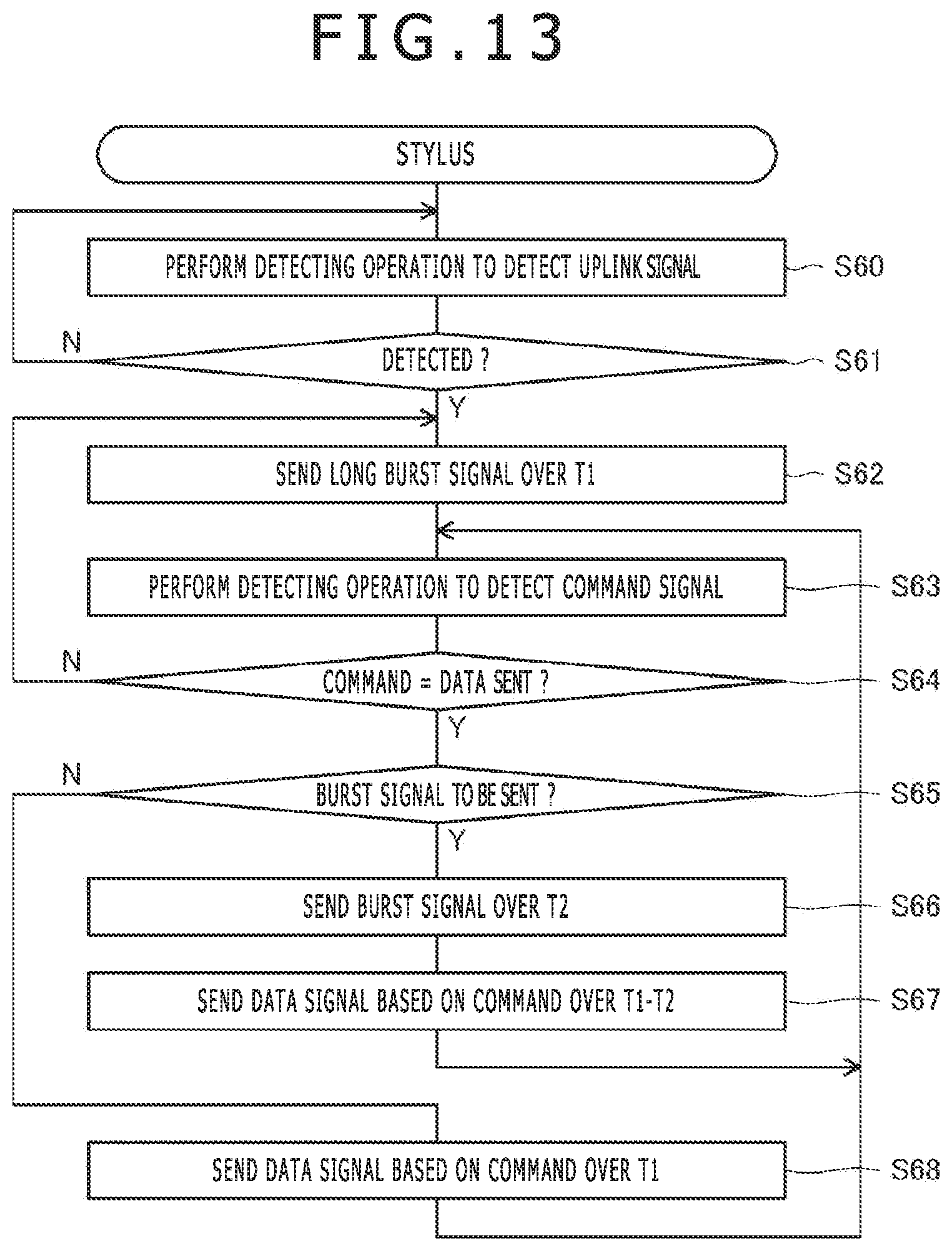 Patent US12099665 Figure 10 – Stylus and sensor controller