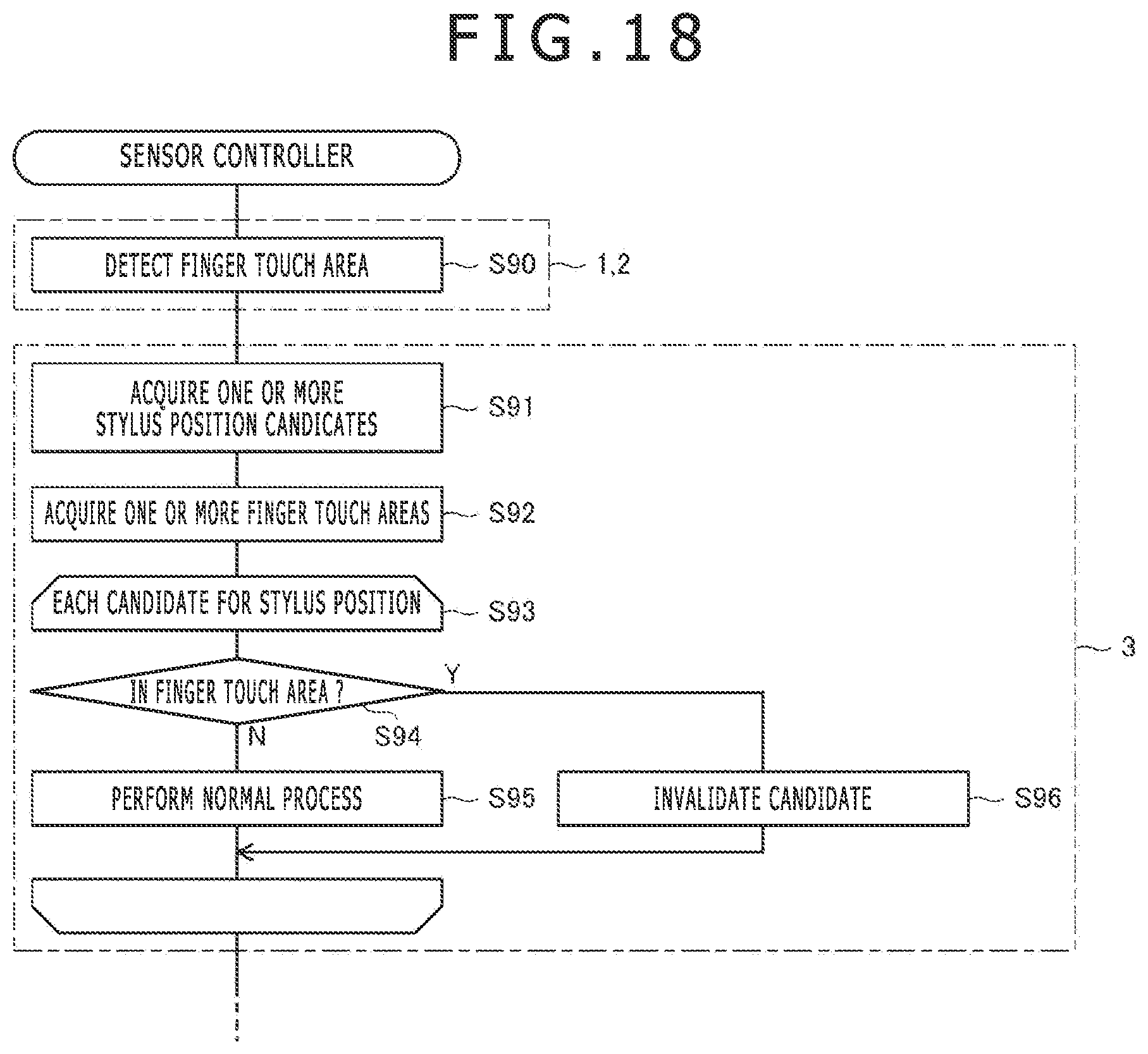 Patent US12099665 Figure 14 – Stylus and sensor controller