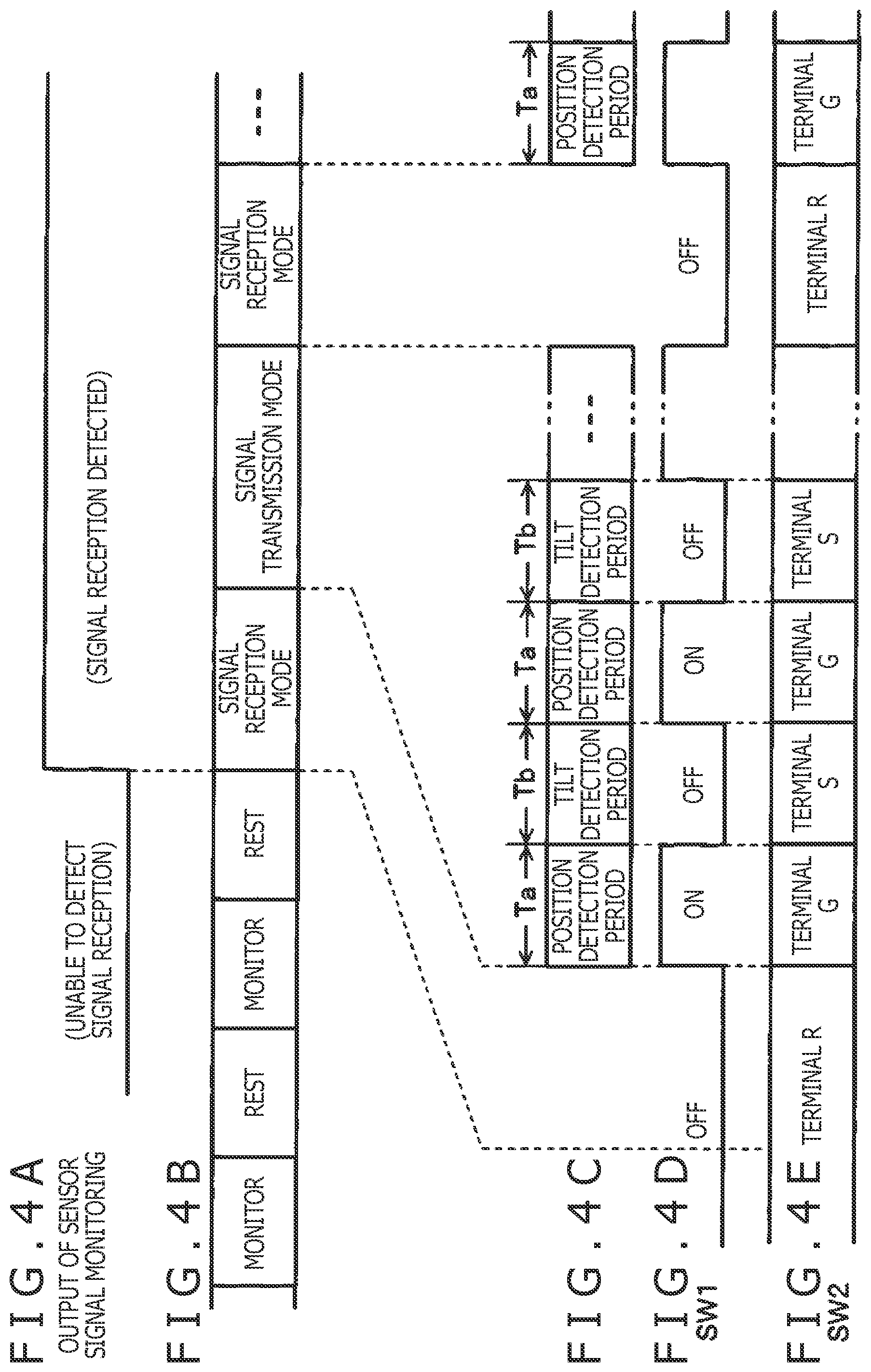 Patent US12099666 Figure 4 – Information input/output system for active pen with storage