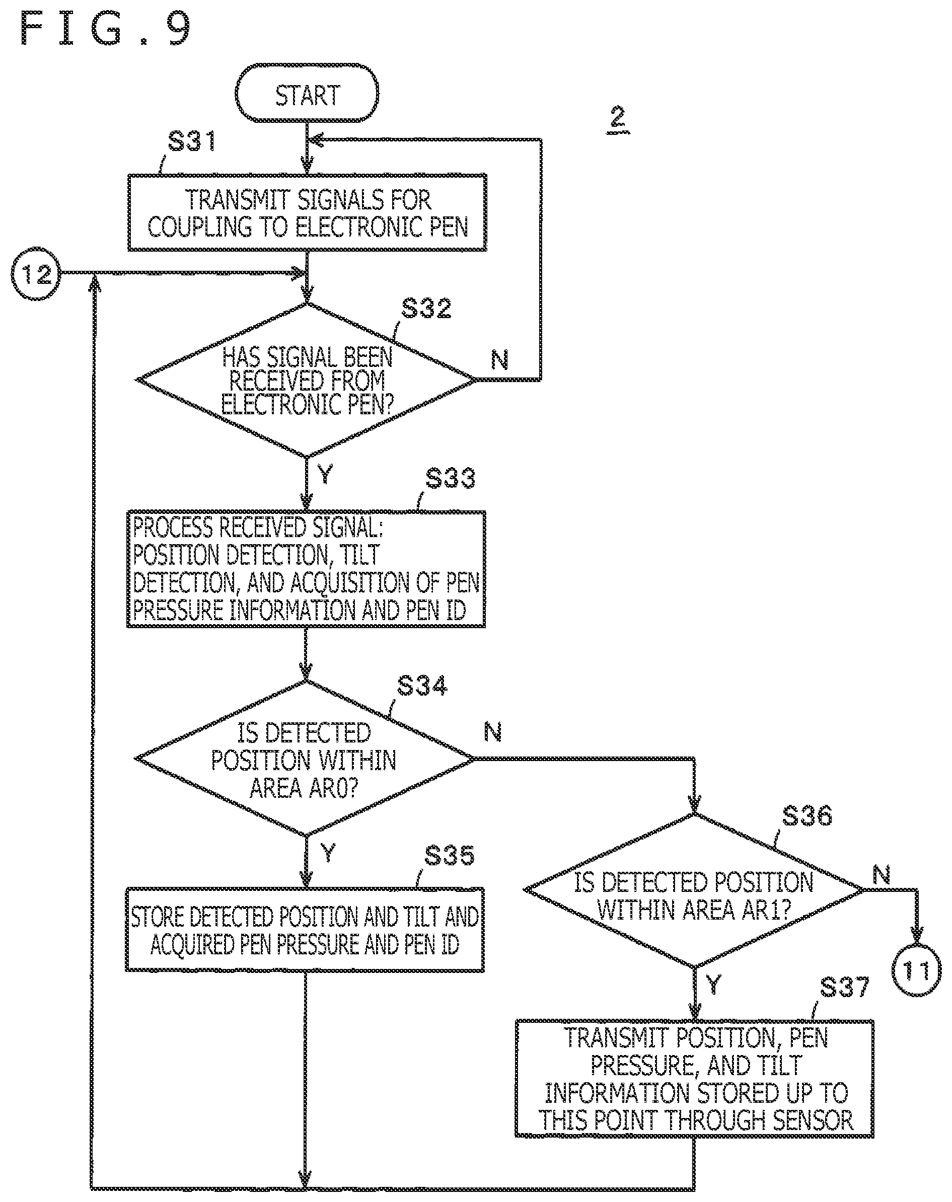 Patent US12099666 Figure 8 – Information input/output system for active pen with storage
