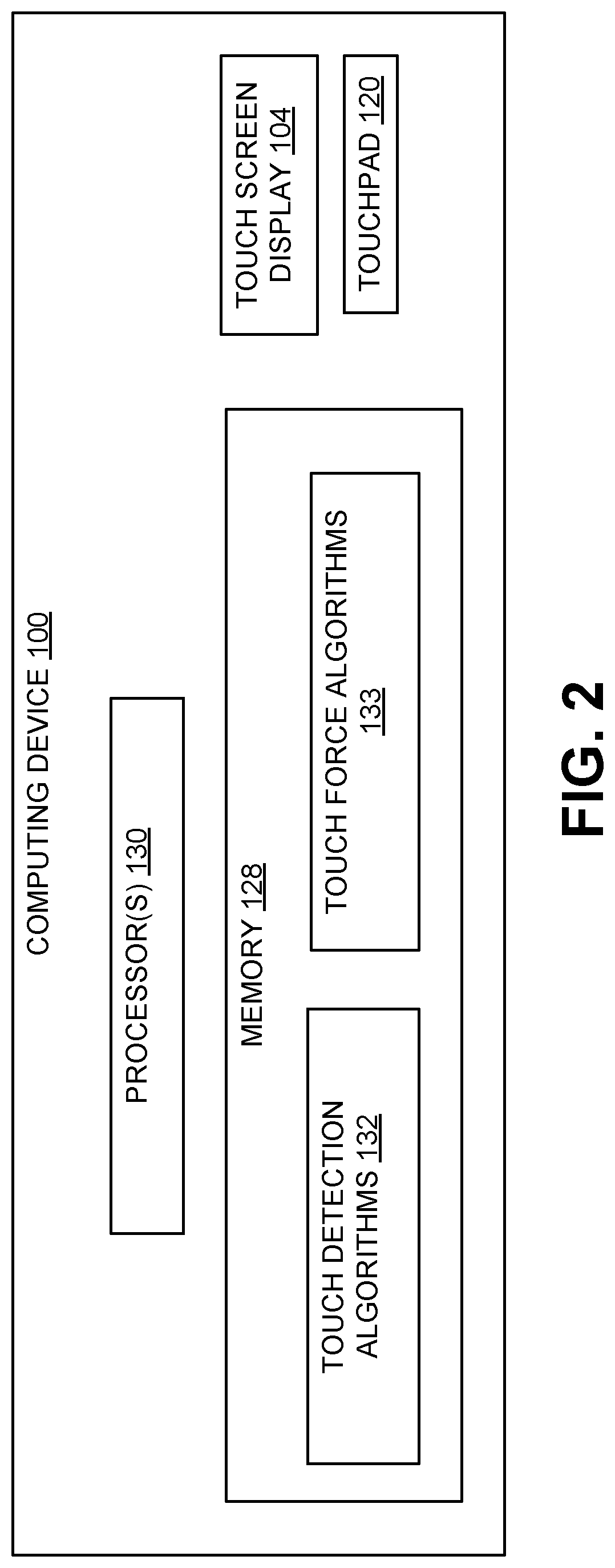 Patent US12099667 Figure 2 – Force sensing touchpad