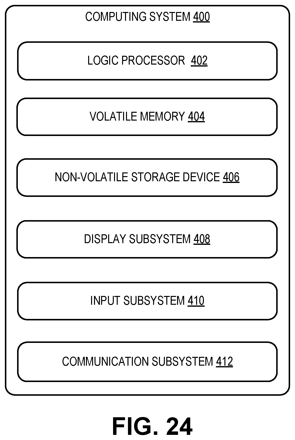 Patent US12099667 Figure 11 – Force sensing touchpad
