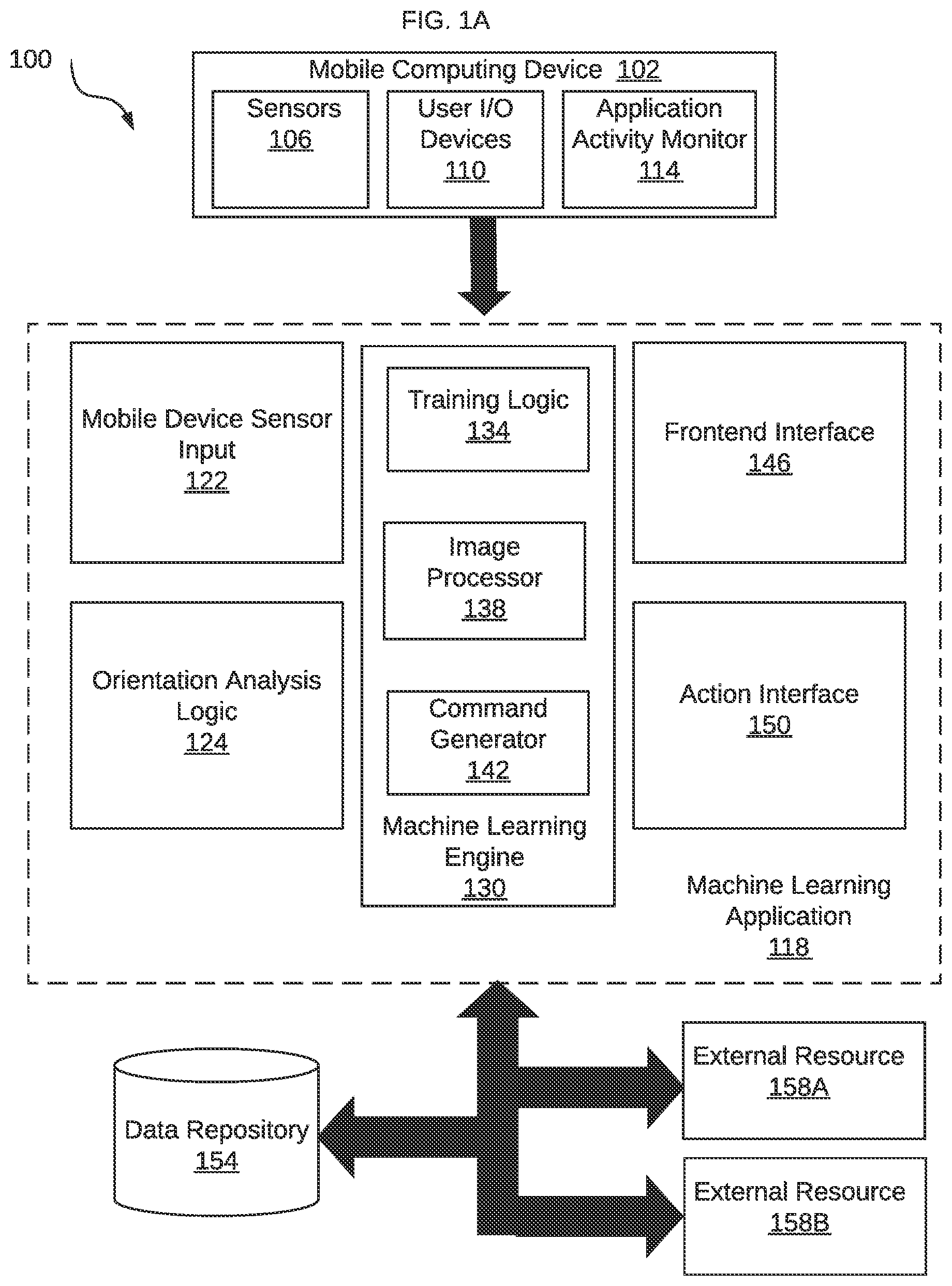 Patent US12099668 Figure 1 – Dynamic user interface mode selection based on physical activity detection