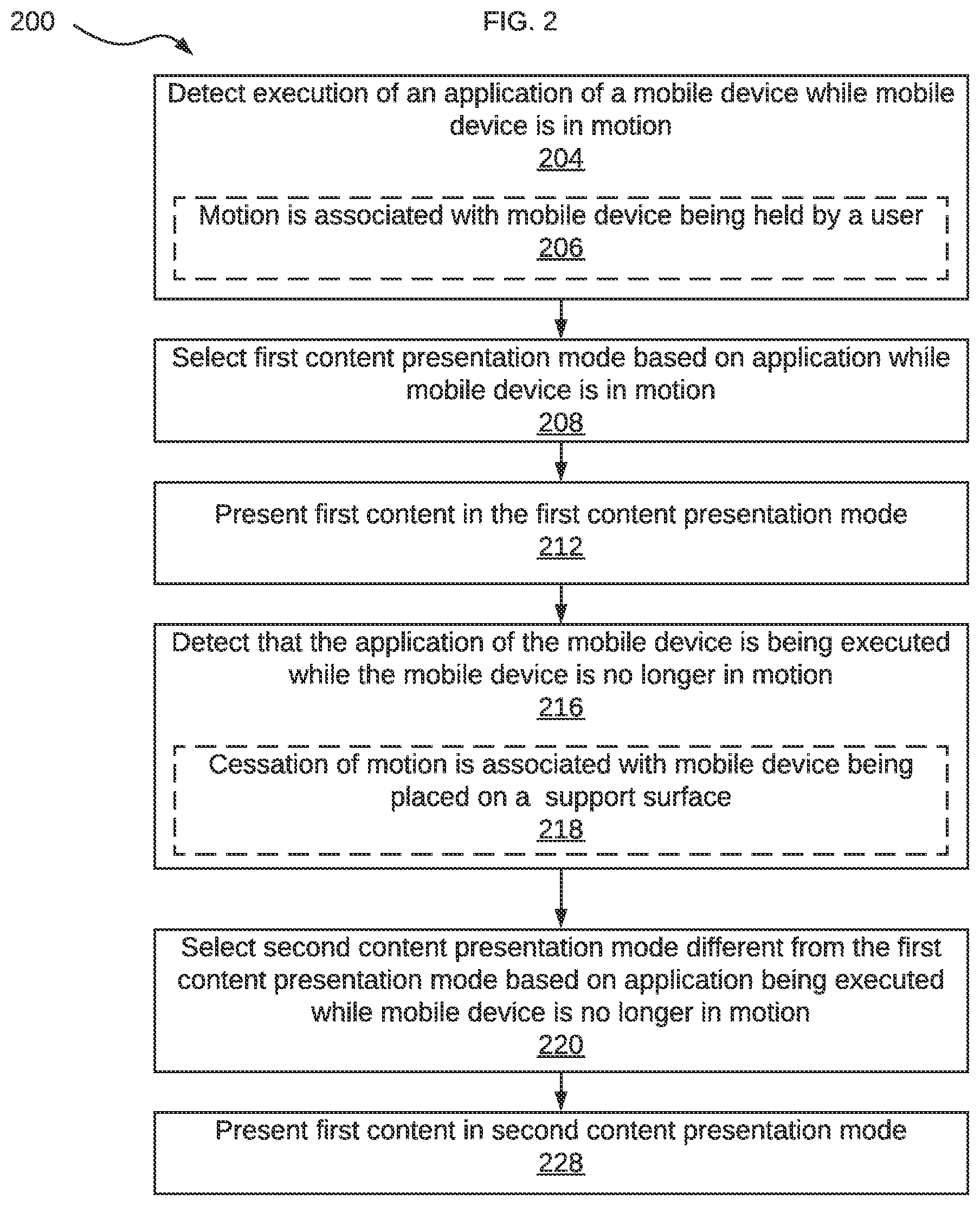 Patent US12099668 Figure 3 – Dynamic user interface mode selection based on physical activity detection