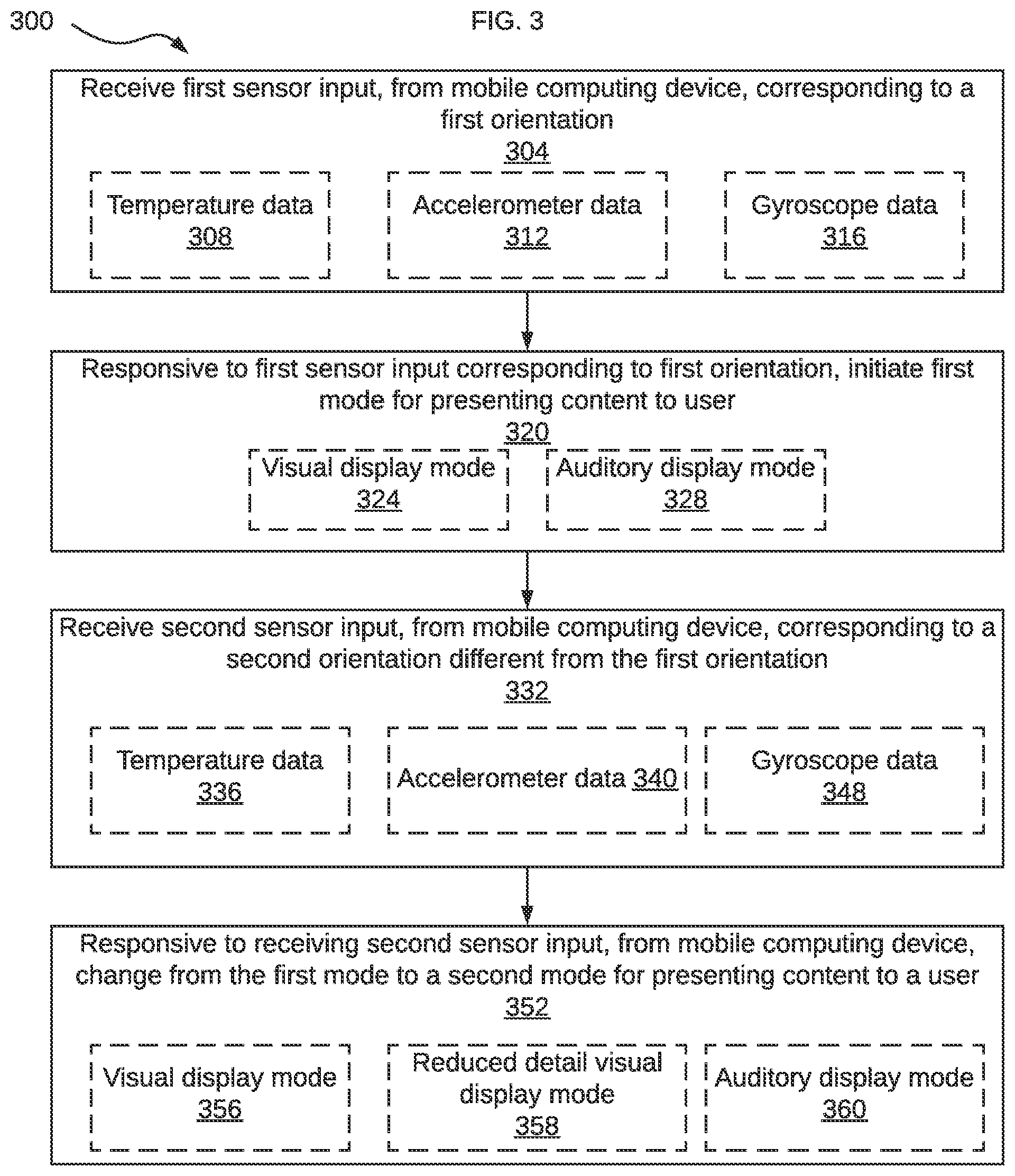 Patent US12099668 Figure 4 – Dynamic user interface mode selection based on physical activity detection