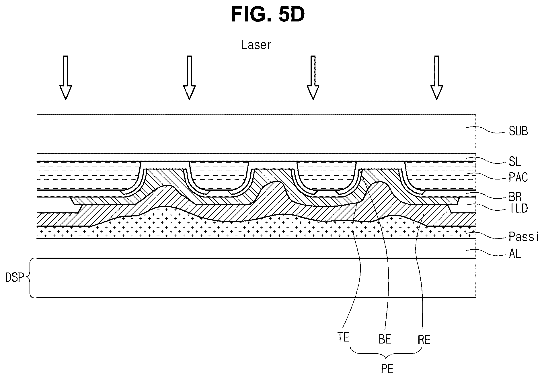 Patent US12099669 Figure 7 – Touch display device and method of manufacturing of the same
