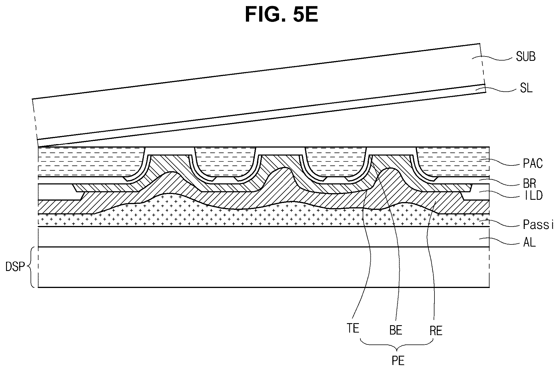 Patent US12099669 Figure 8 – Touch display device and method of manufacturing of the same