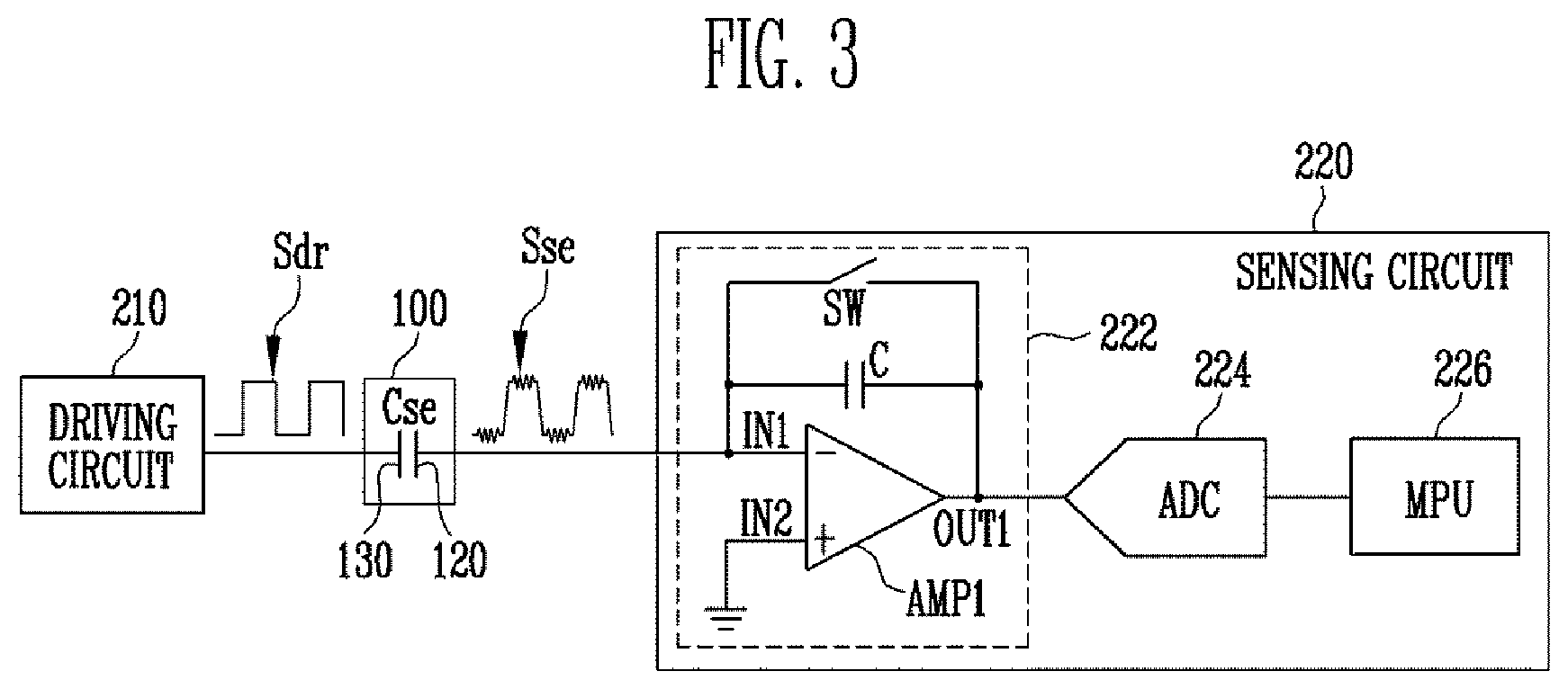 Patent US12099671 Figure 3 – Touch sensor and display device including the same