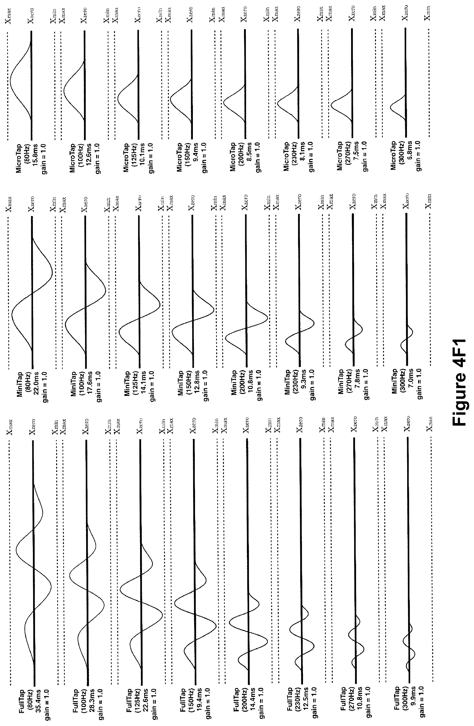 Patent US12099672 Figure 16 – Devices, methods, and graphical user interfaces for interaction with an intensity-sensitive input region