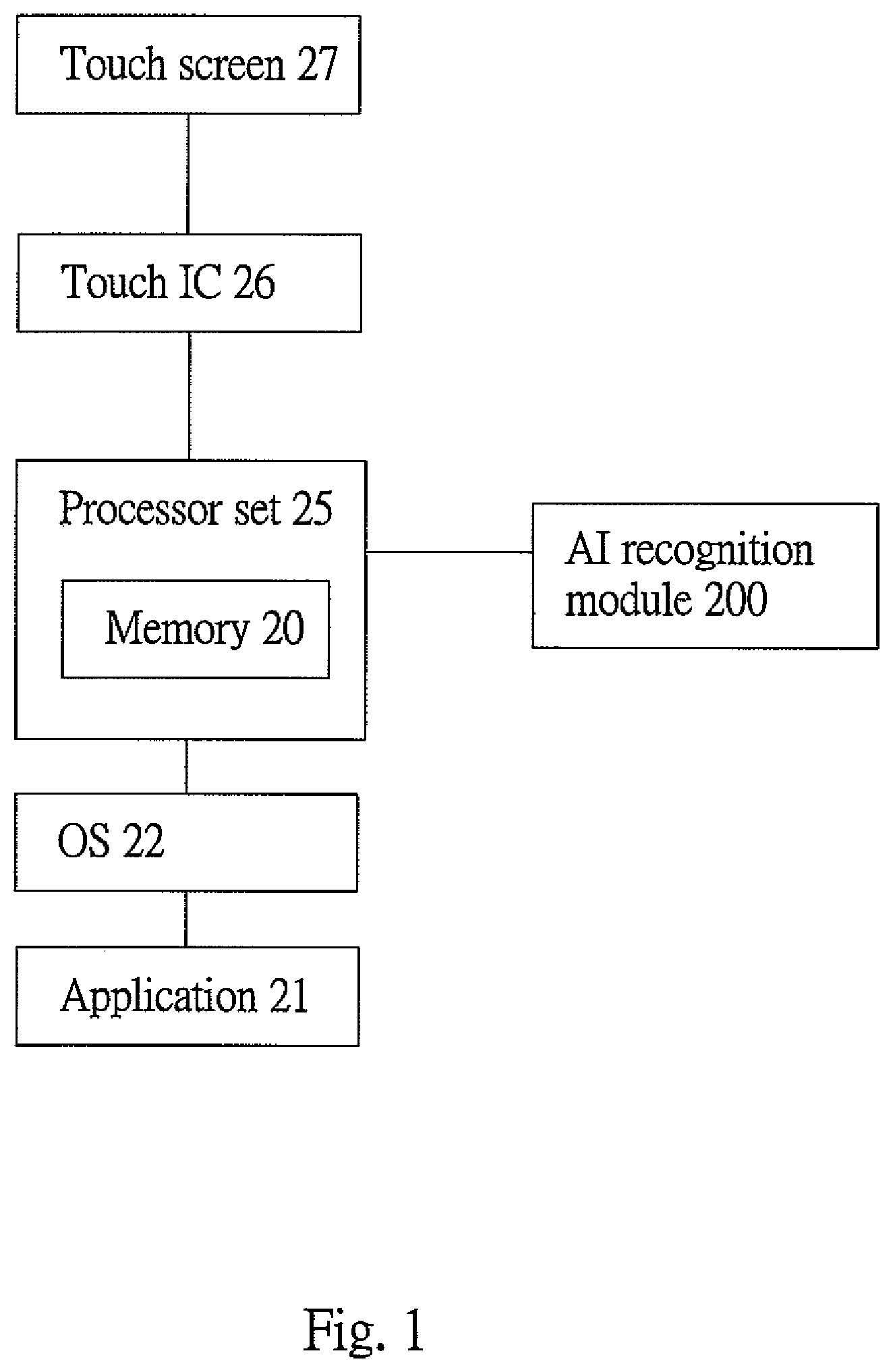 Patent US12099673 Figure 1 – Recognition system for recognizing dual inputs of gestures and virtual keys on touch screen