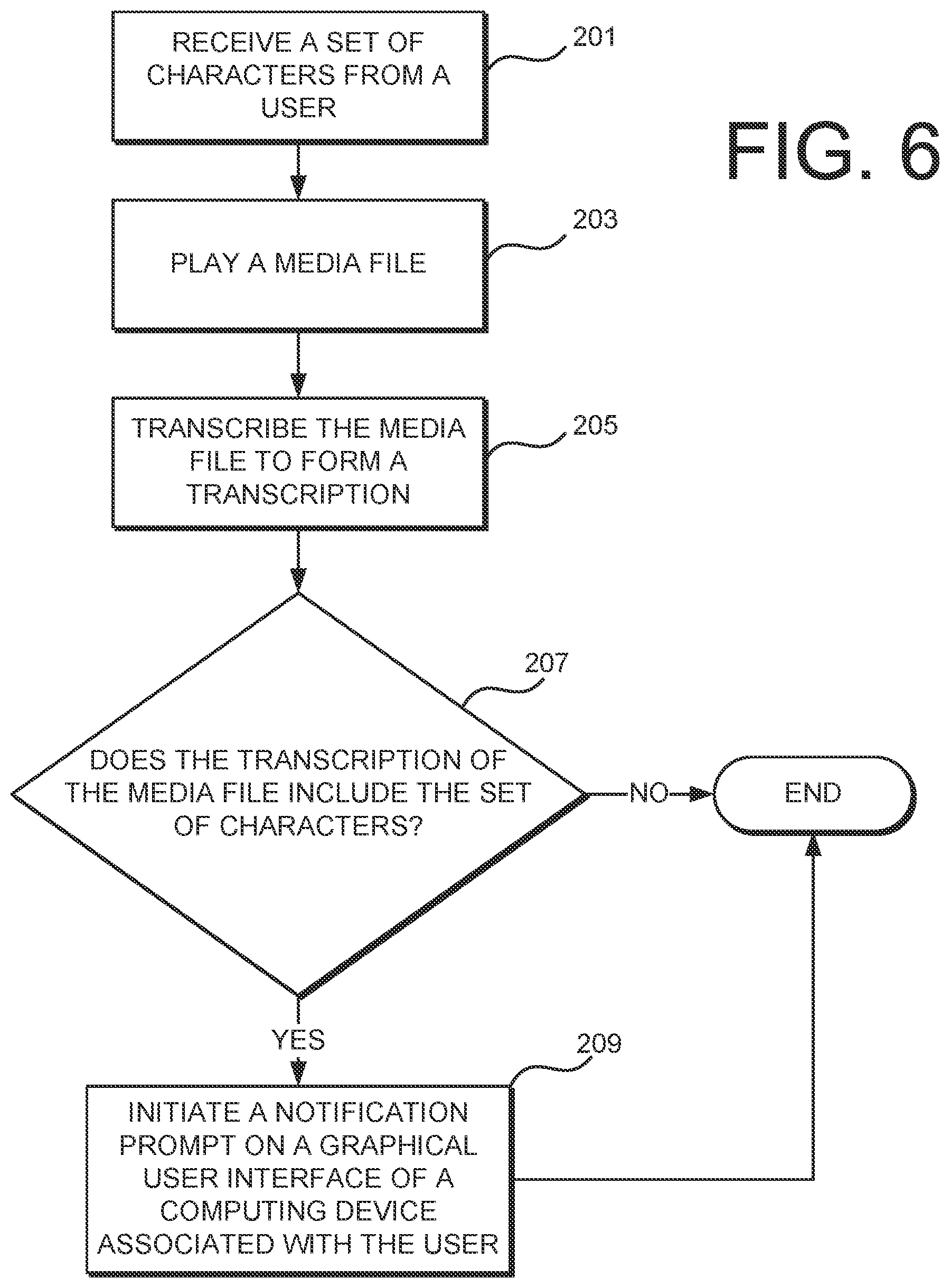 Patent US12099674 Figure 4 – Systems and methods for identifying a set of characters in a media file