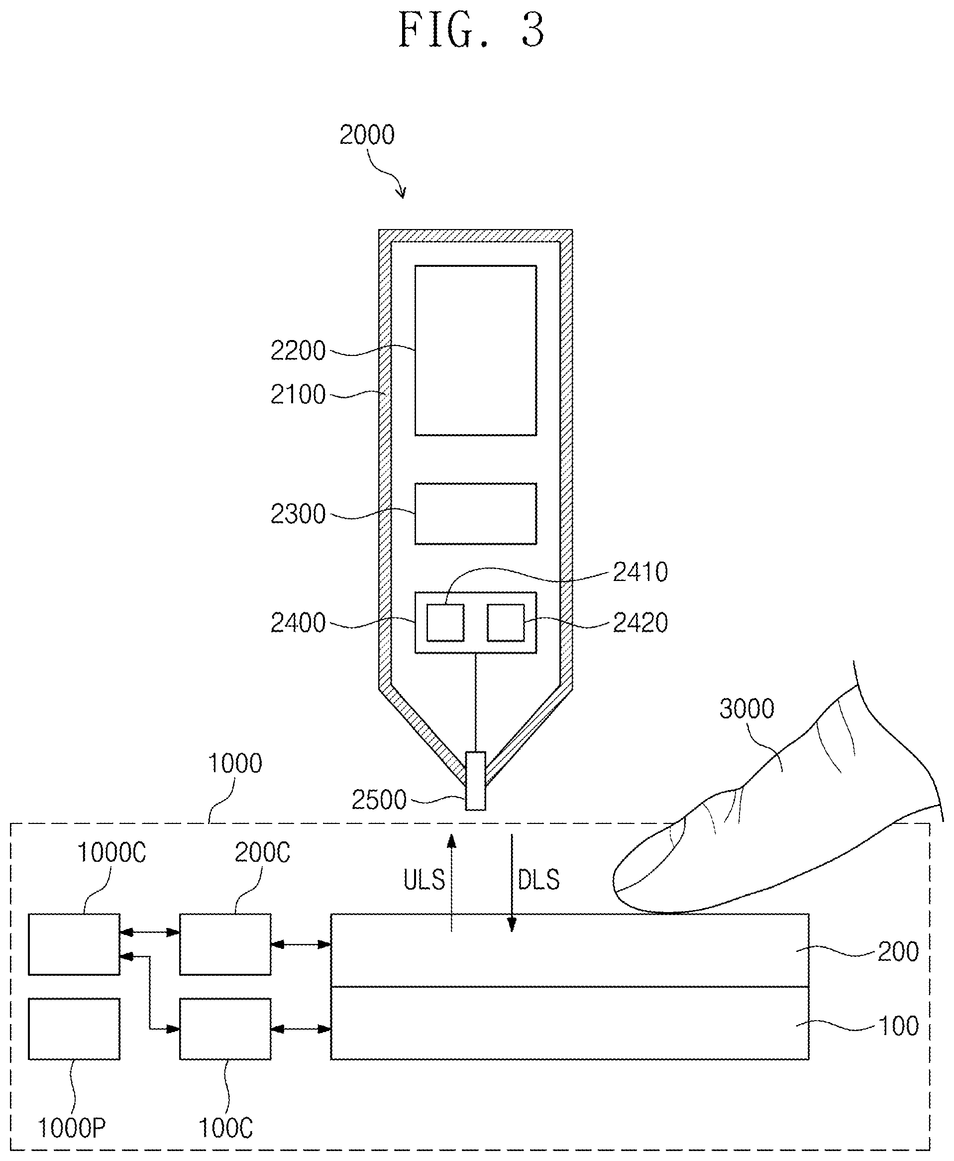 Patent US12099675 Figure 3 – Electronic device having sensor layer generating uplink signals