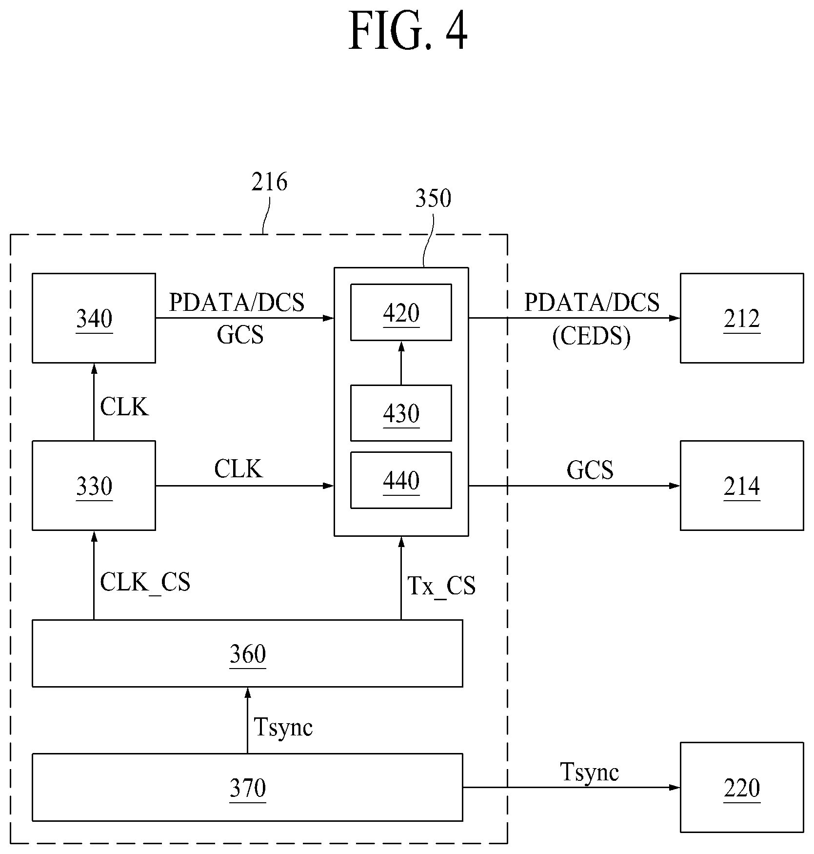 Patent US12099681 Figure 4 – Timing controller and method of driving the same