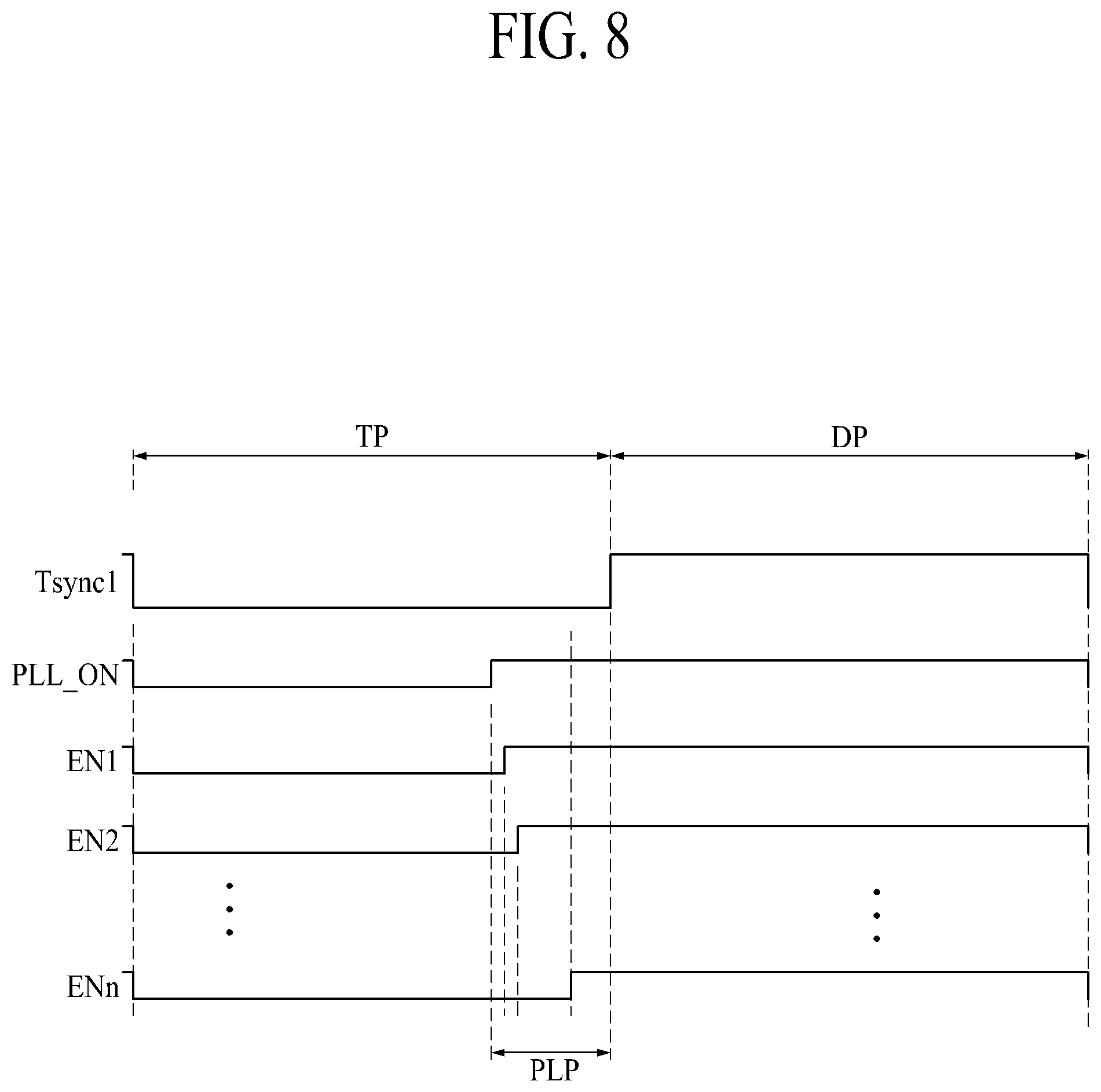 Patent US12099681 Figure 7 – Timing controller and method of driving the same