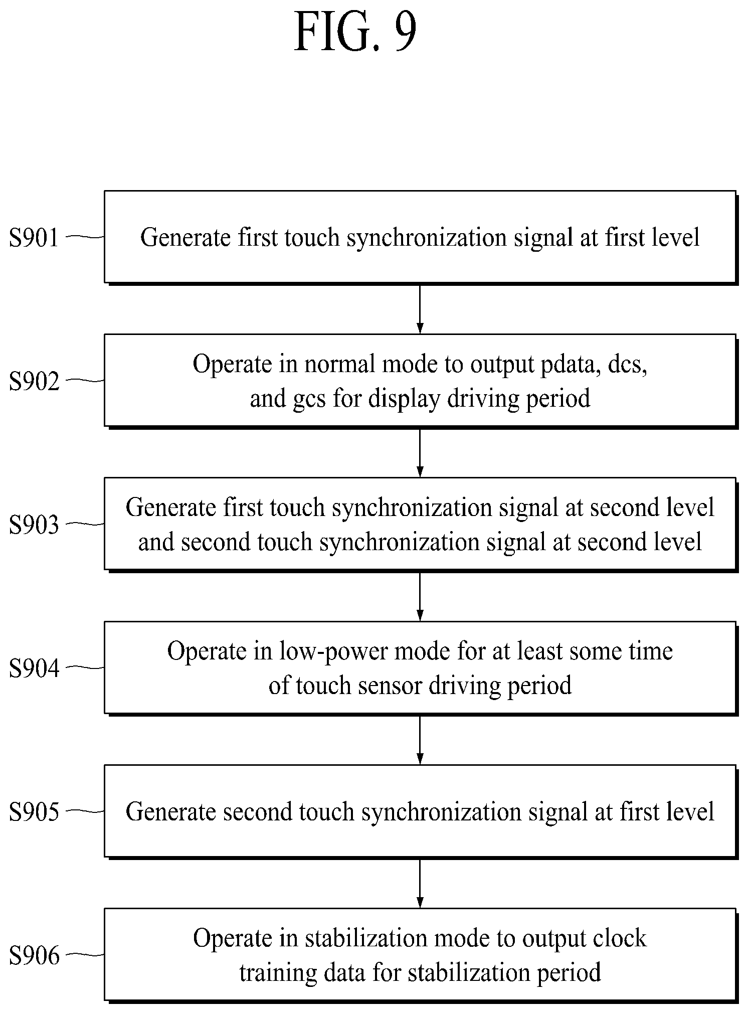 Patent US12099681 Figure 8 – Timing controller and method of driving the same