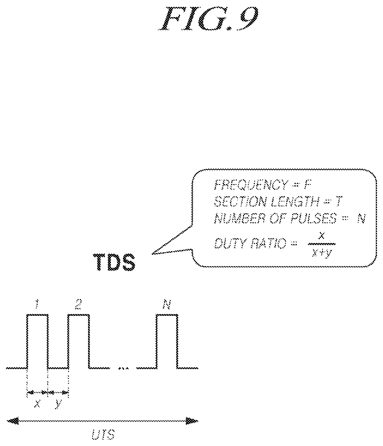 Patent US12099682 Figure 9 – Driving method, touch sensing circuit, display panel, and touch display device