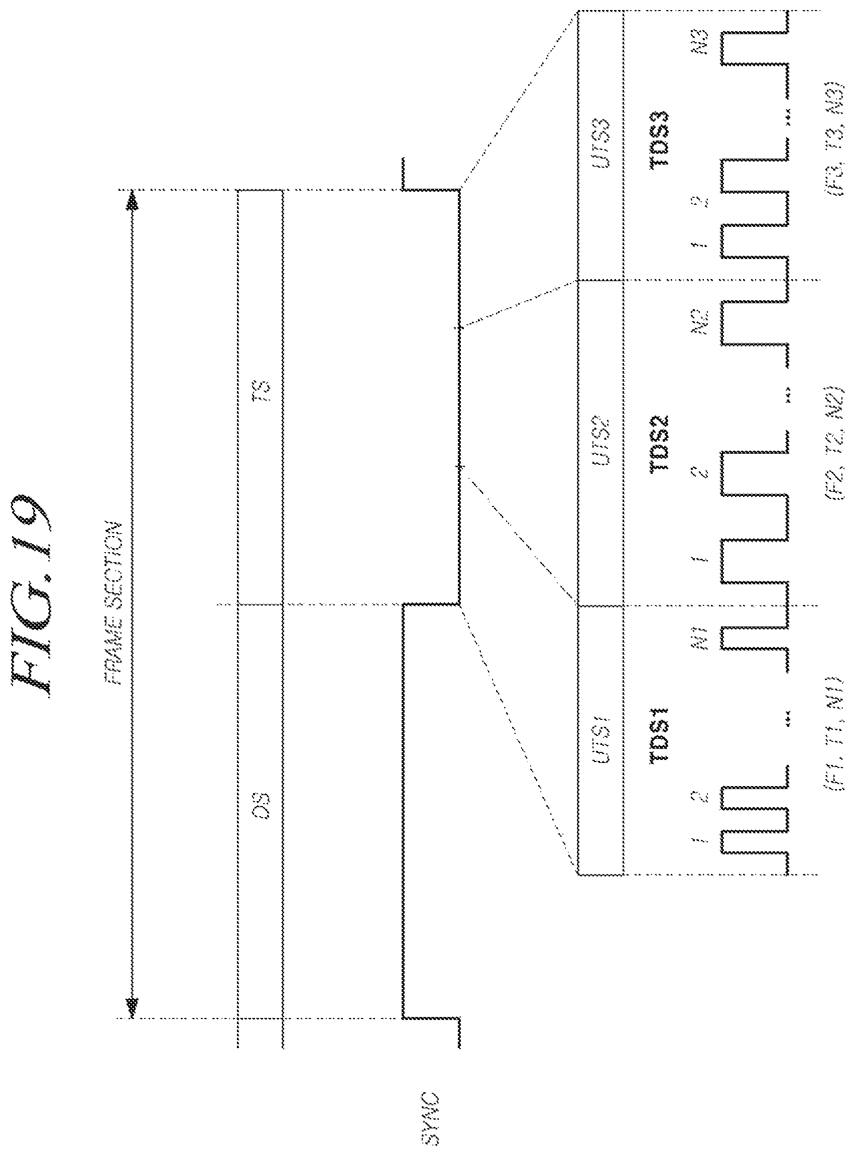 Patent US12099682 Figure 19 – Driving method, touch sensing circuit, display panel, and touch display device
