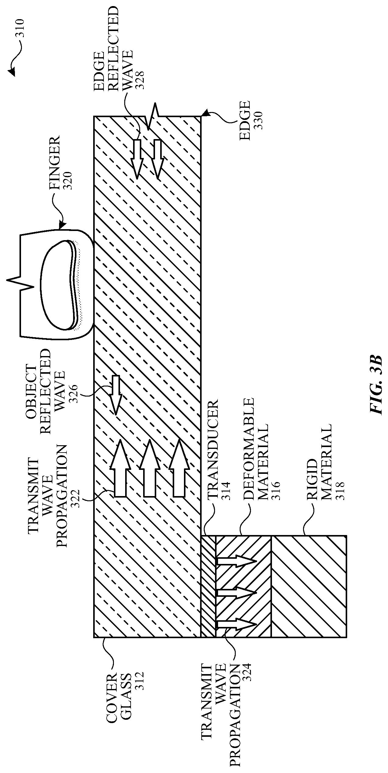 Patent US12099683 Figure 3 – Differential acoustic touch and force sensing