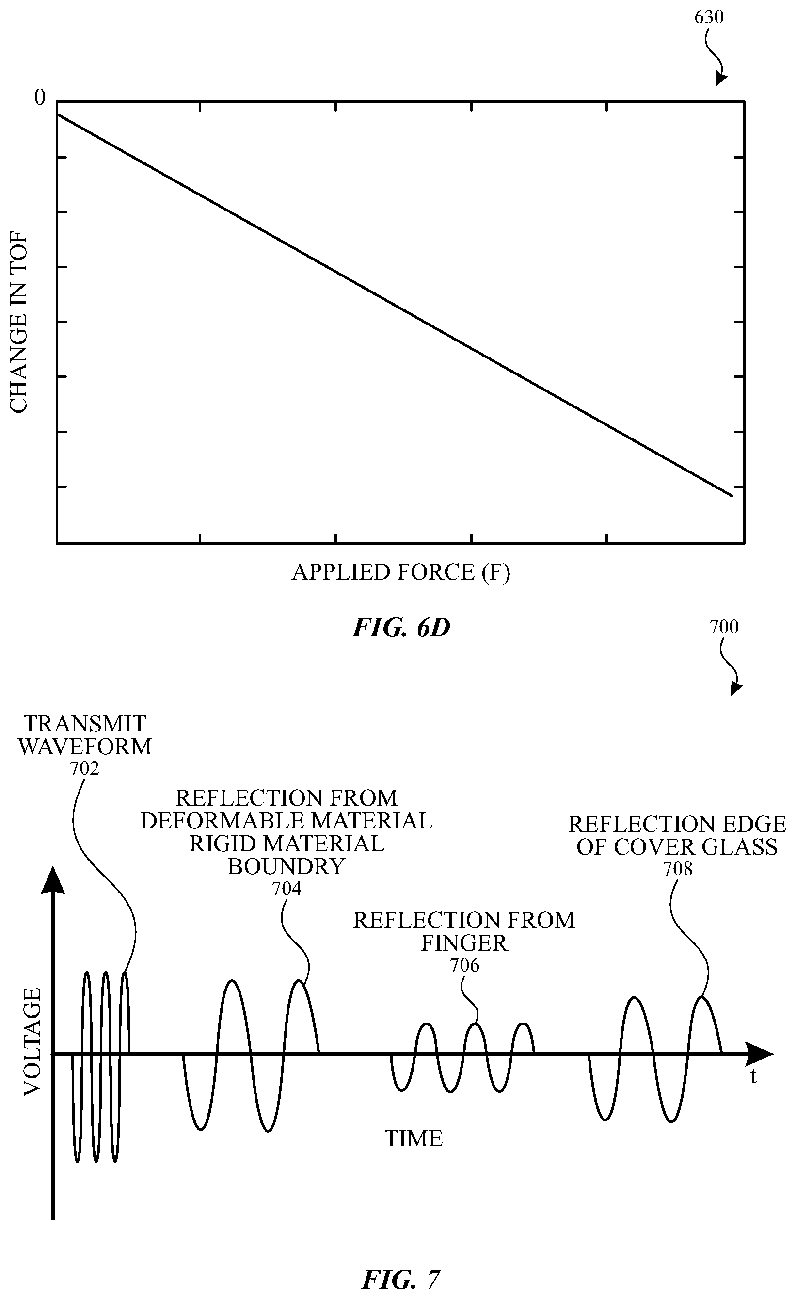 Patent US12099683 Figure 8 – Differential acoustic touch and force sensing