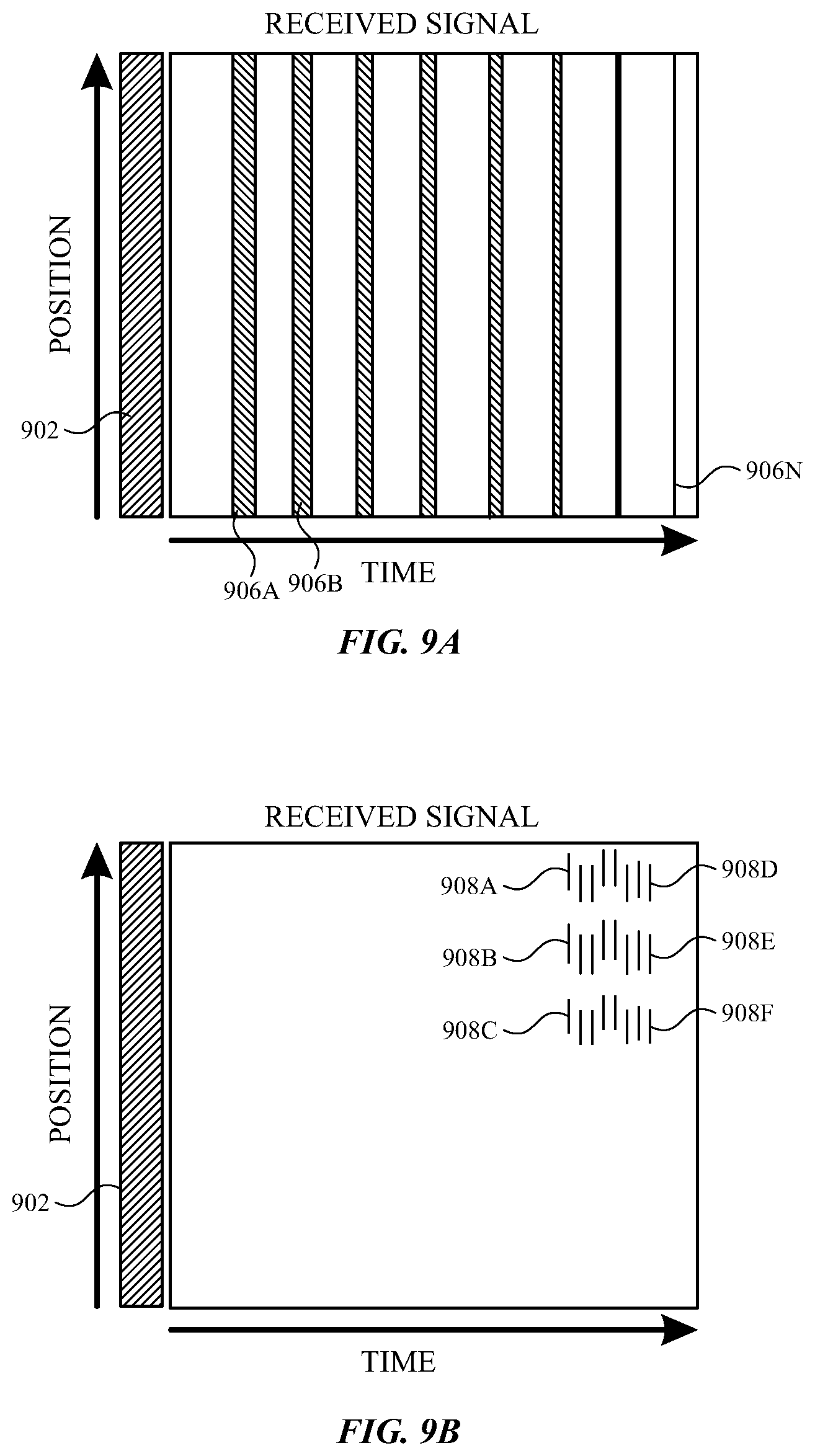 Patent US12099683 Figure 10 – Differential acoustic touch and force sensing