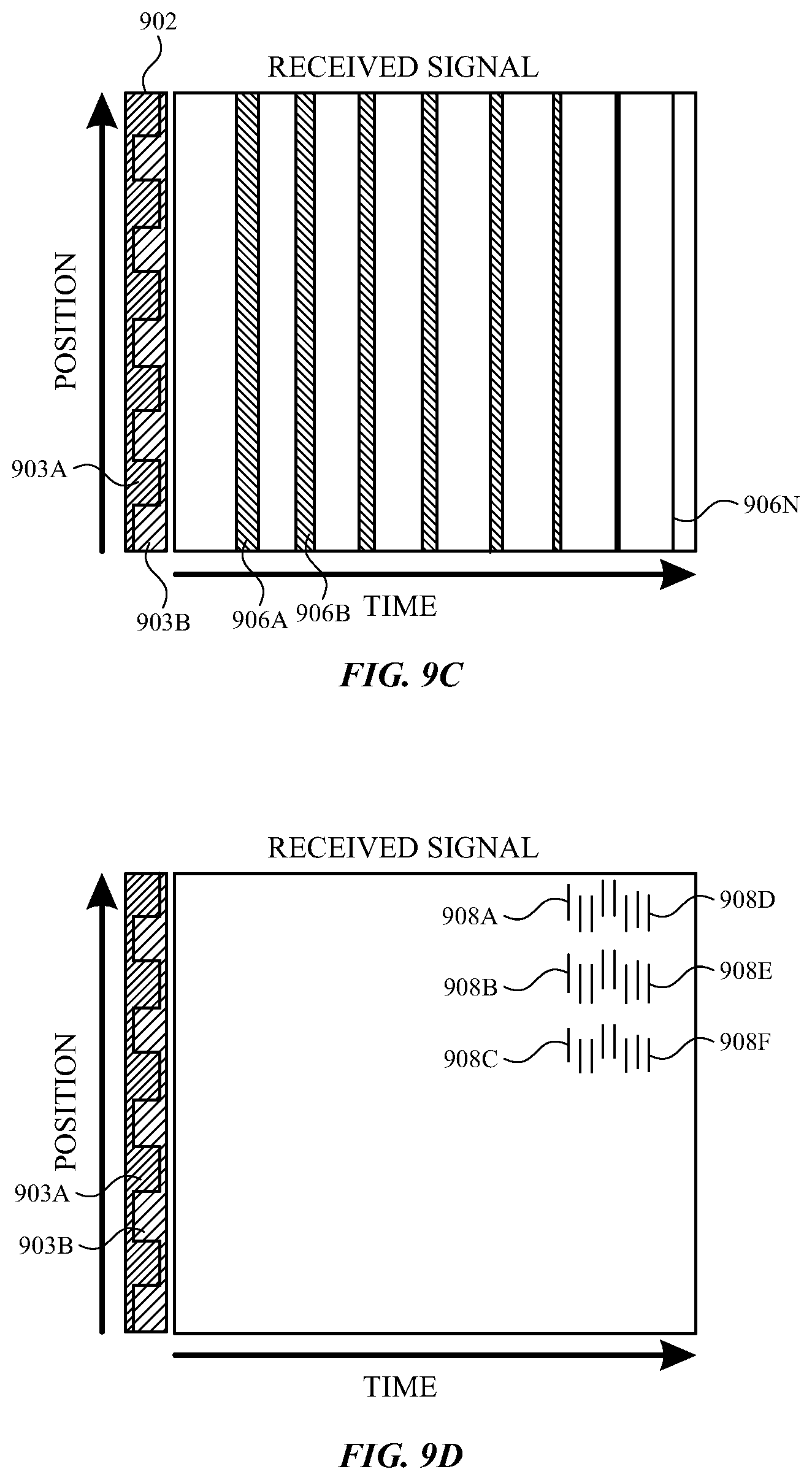 Patent US12099683 Figure 11 – Differential acoustic touch and force sensing