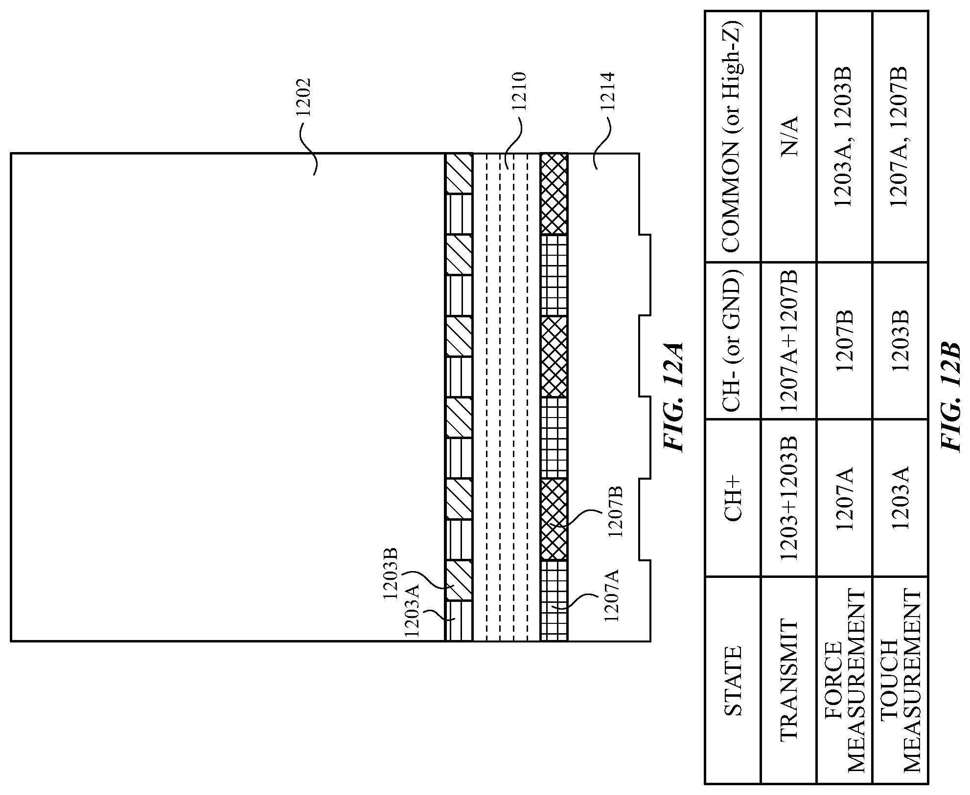 Patent US12099683 Figure 15 – Differential acoustic touch and force sensing
