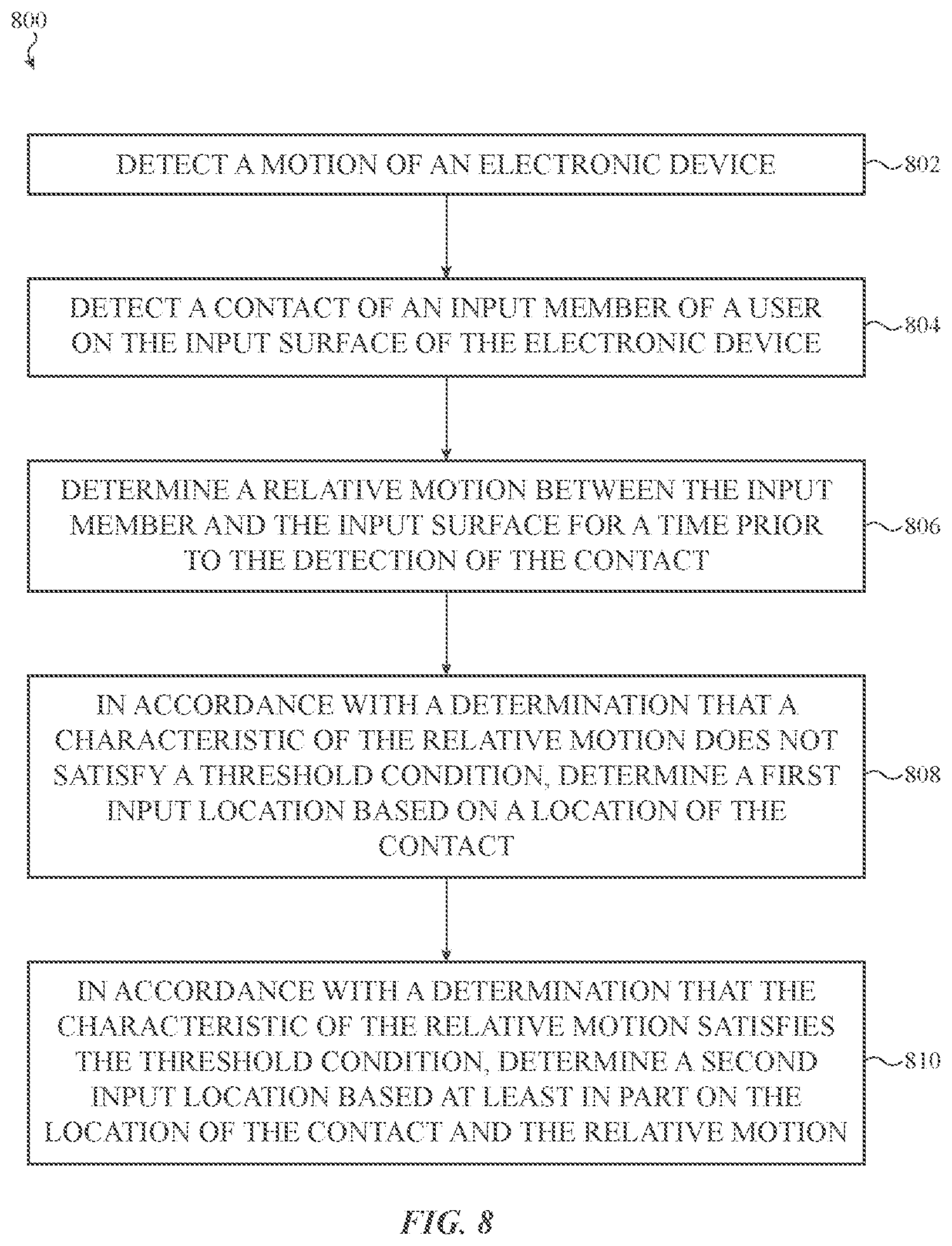 Patent US12099684 Figure 8 – Input location correction based on device motion