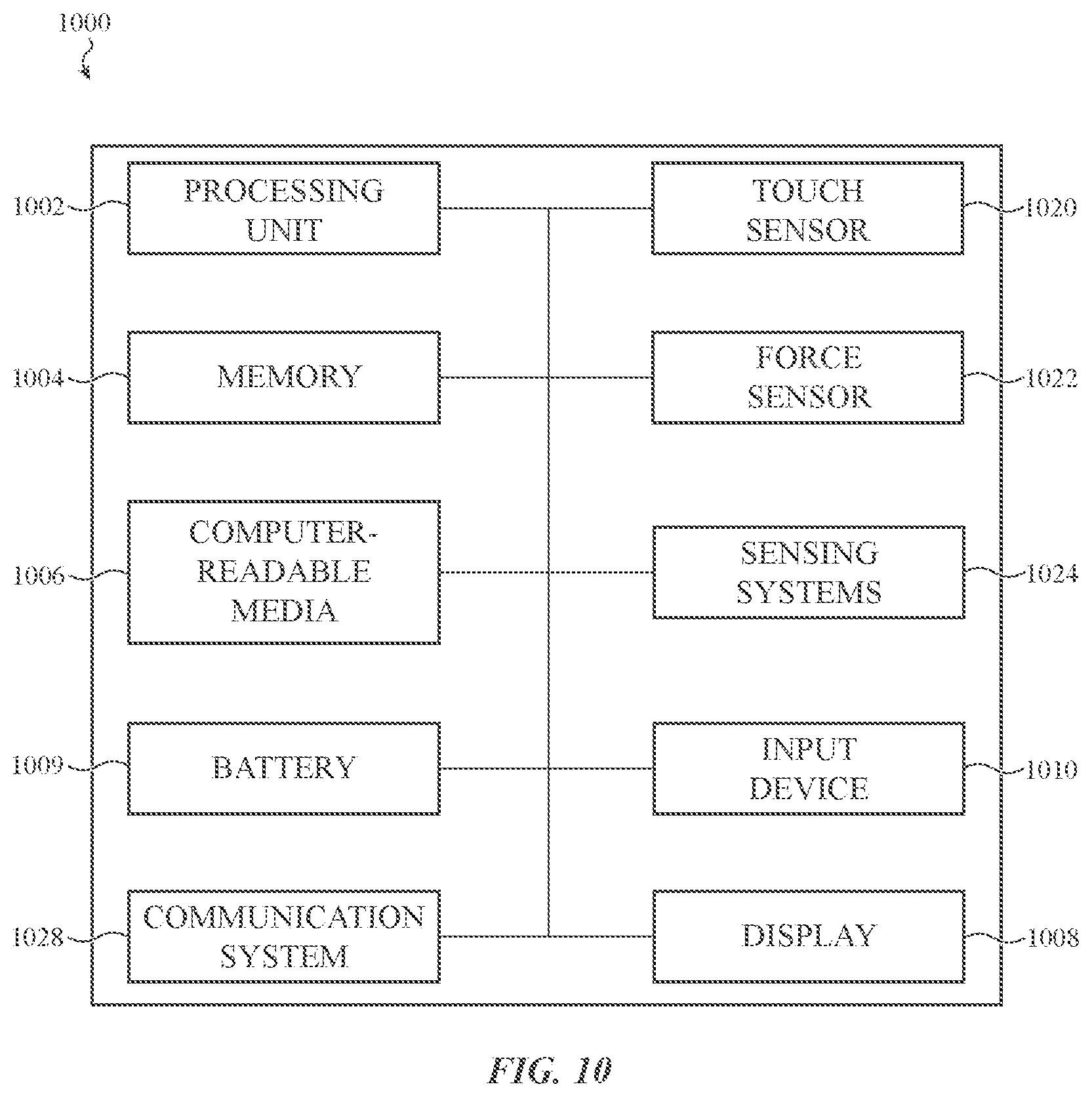 Patent US12099684 Figure 10 – Input location correction based on device motion