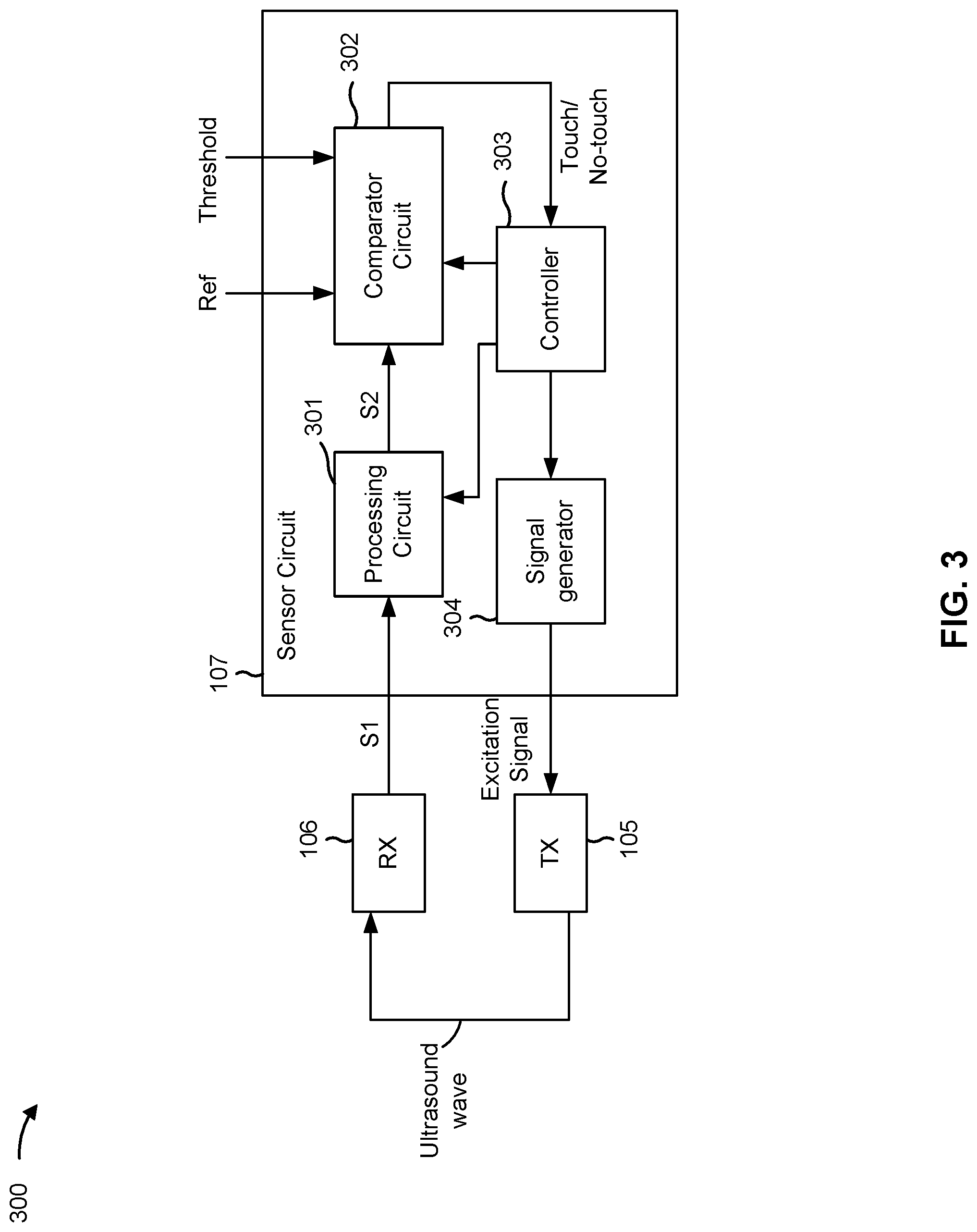 Patent US12099685 Figure 3 – Water rejection mechanism for ultrasonic touch sensors based on individually processed interfaces