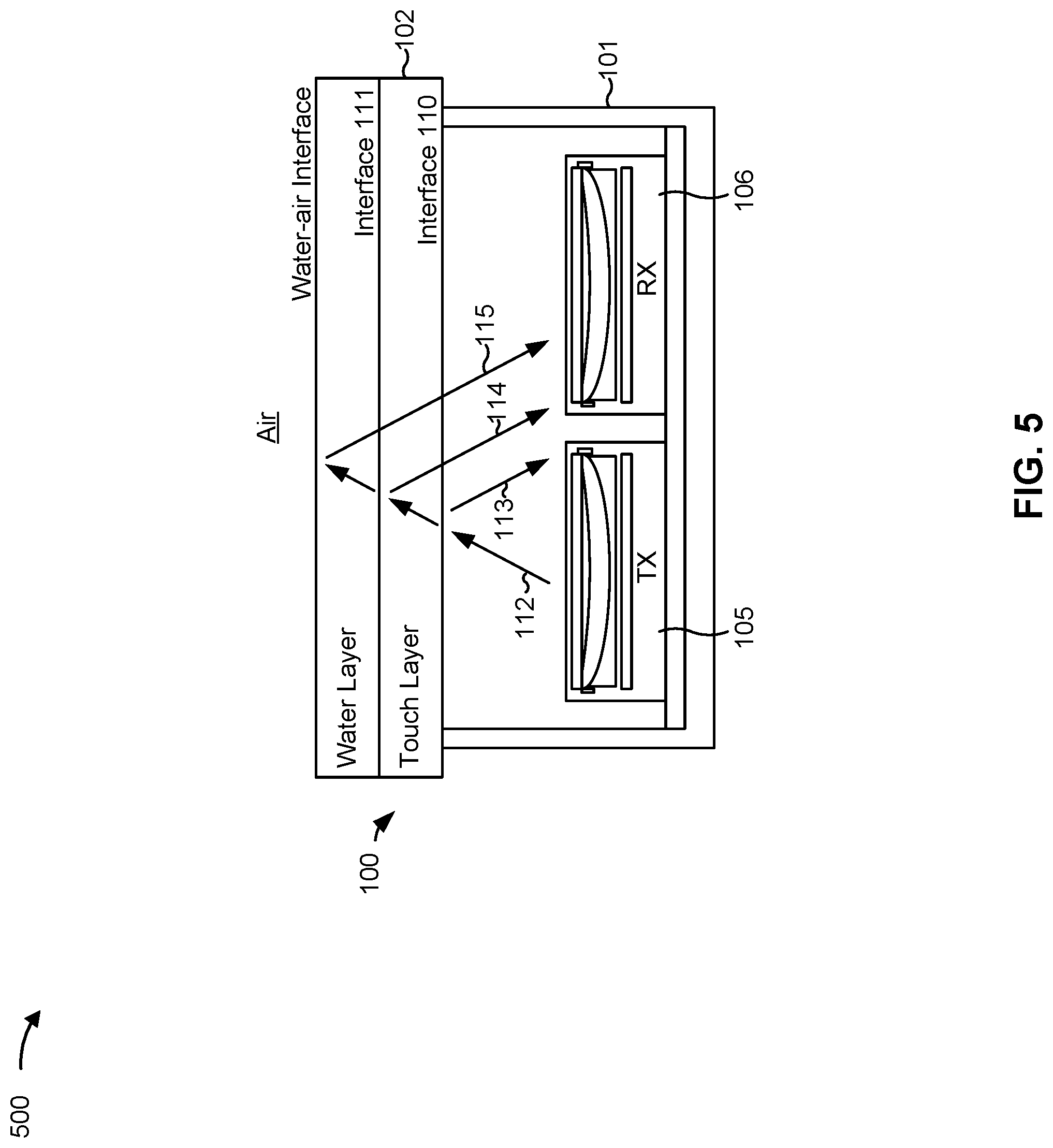 Patent US12099685 Figure 5 – Water rejection mechanism for ultrasonic touch sensors based on individually processed interfaces