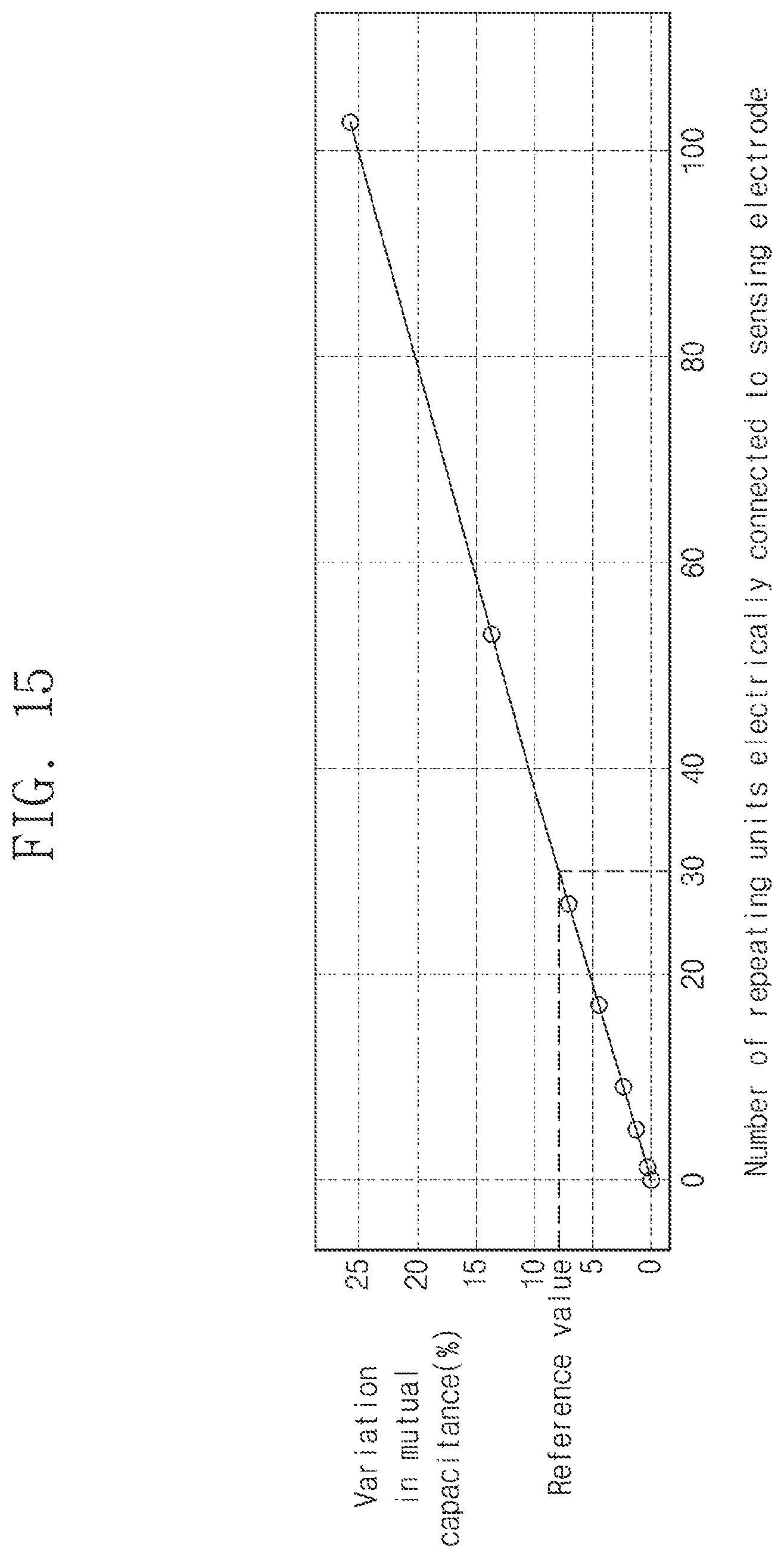 Patent US12099687 Figure 16 – Electronic device