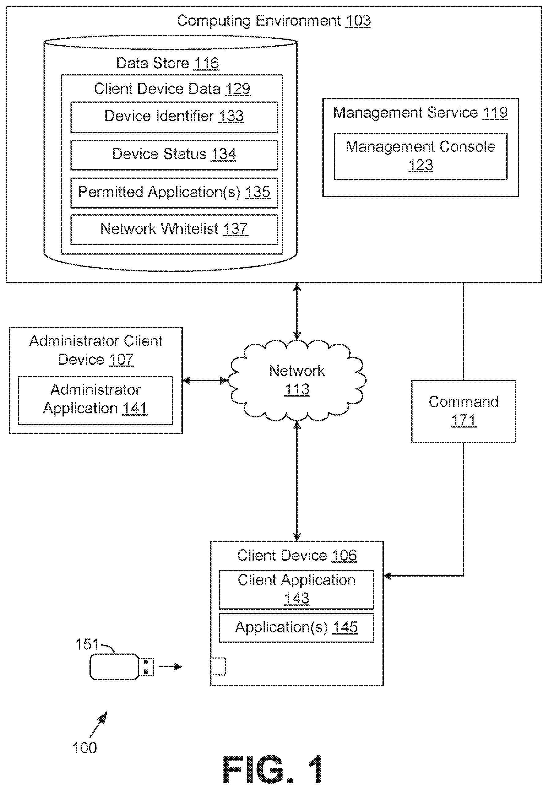 Patent US12099689 Figure 1 – Remotely restricting client devices