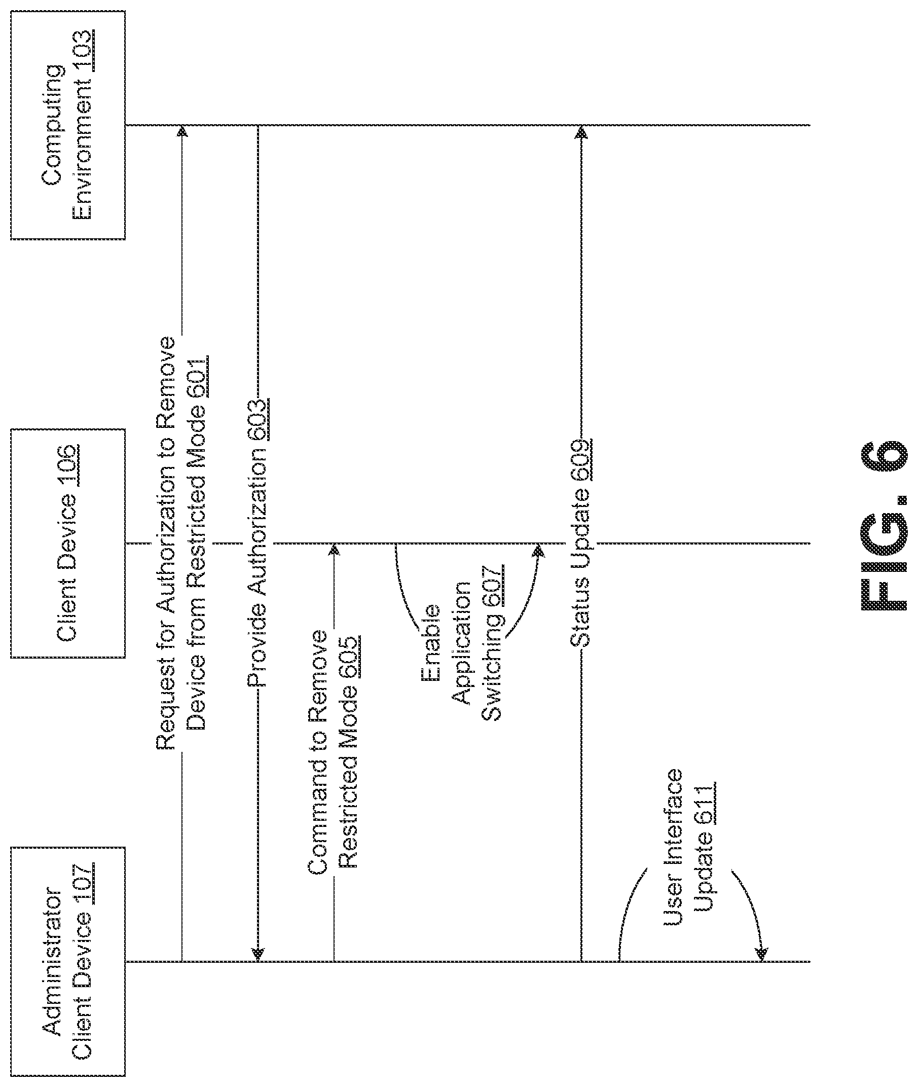 Patent US12099689 Figure 7 – Remotely restricting client devices