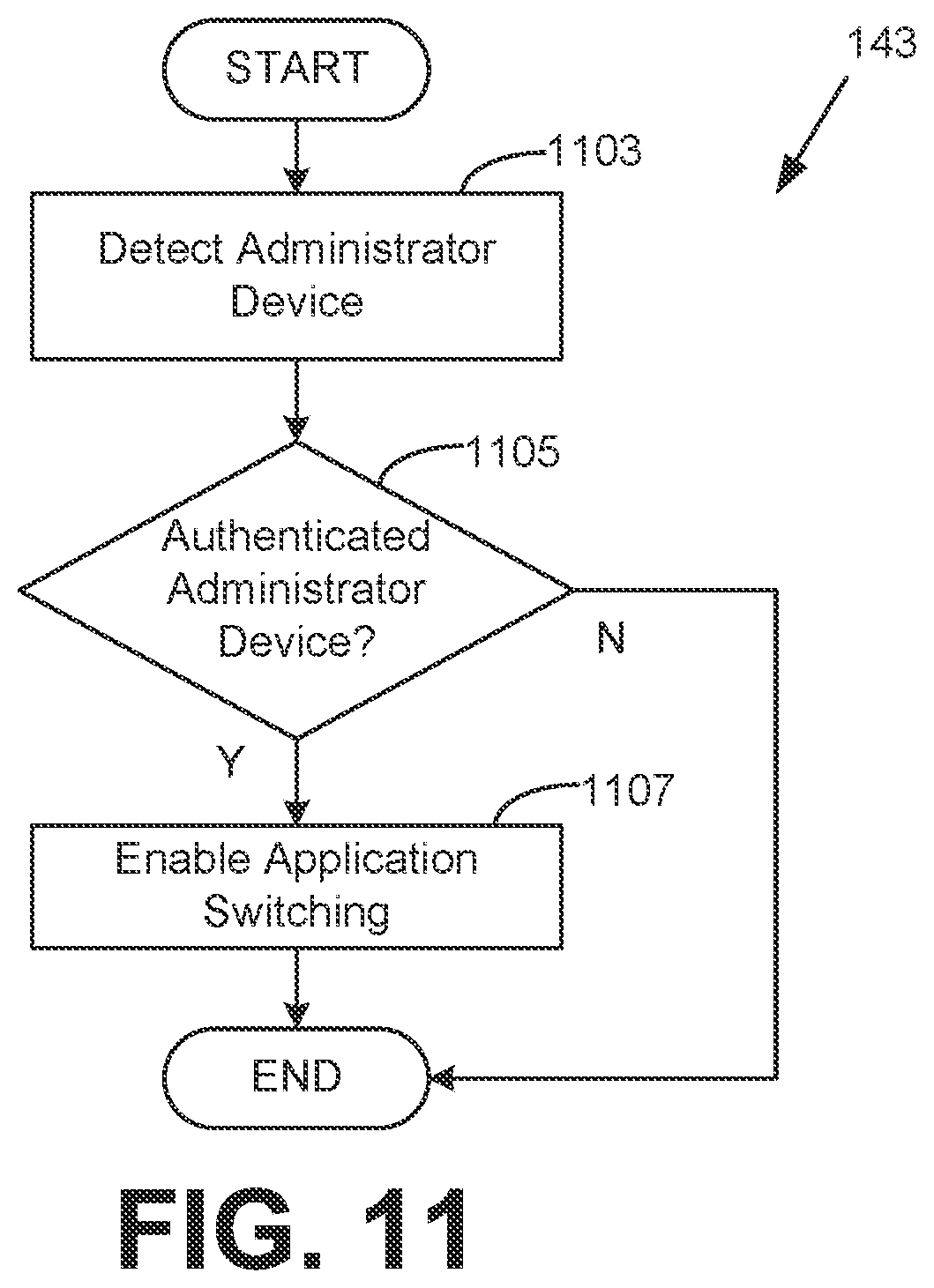 Patent US12099689 Figure 11 – Remotely restricting client devices