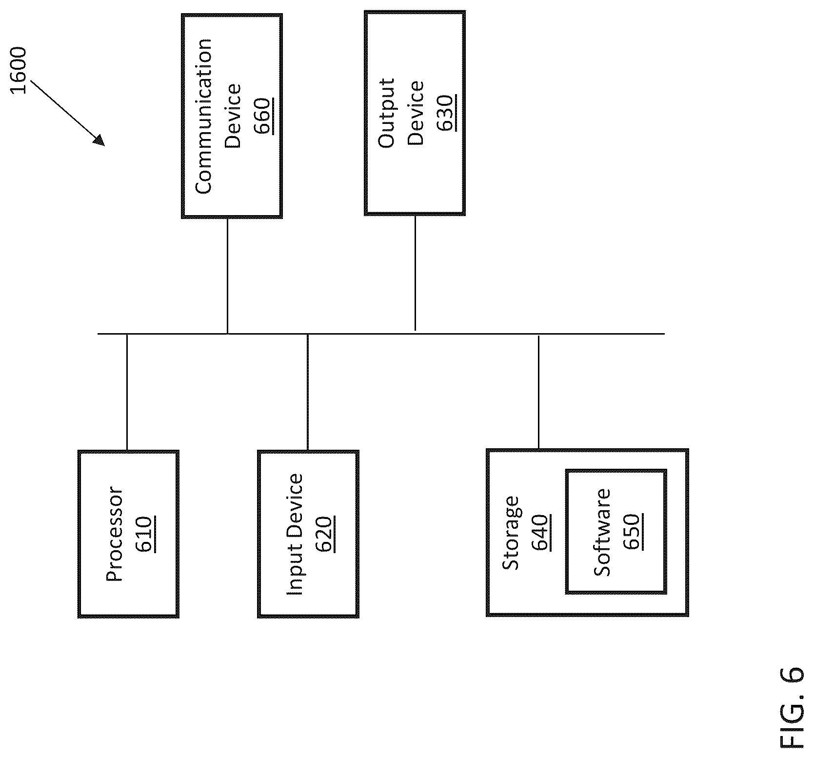 Patent US12099690 Figure 7 – Systems and methods for generating dynamic graphical user interfaces for monitoring and controlling connected devices