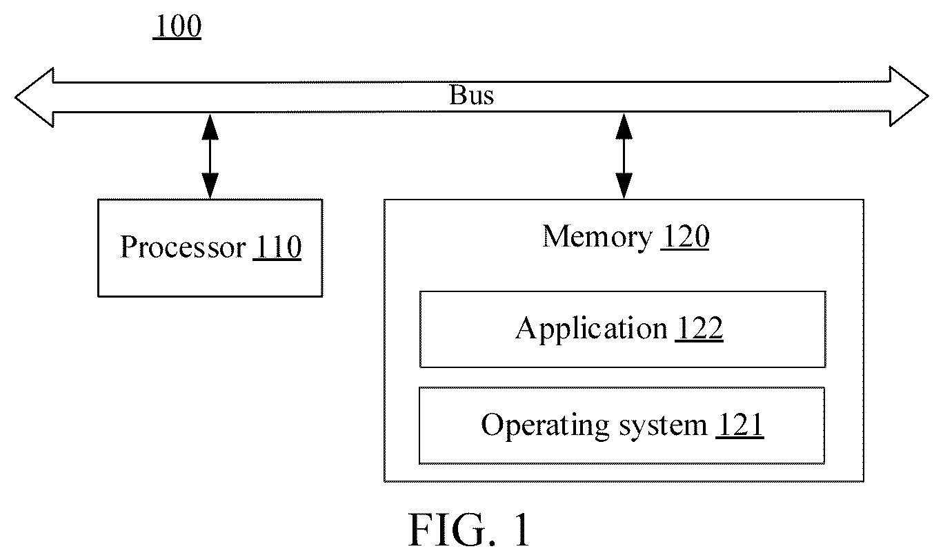 Patent US12099691 Figure 1 – Method and apparatus, computer device, and storage medium for picking up a virtual item in a virtual environment