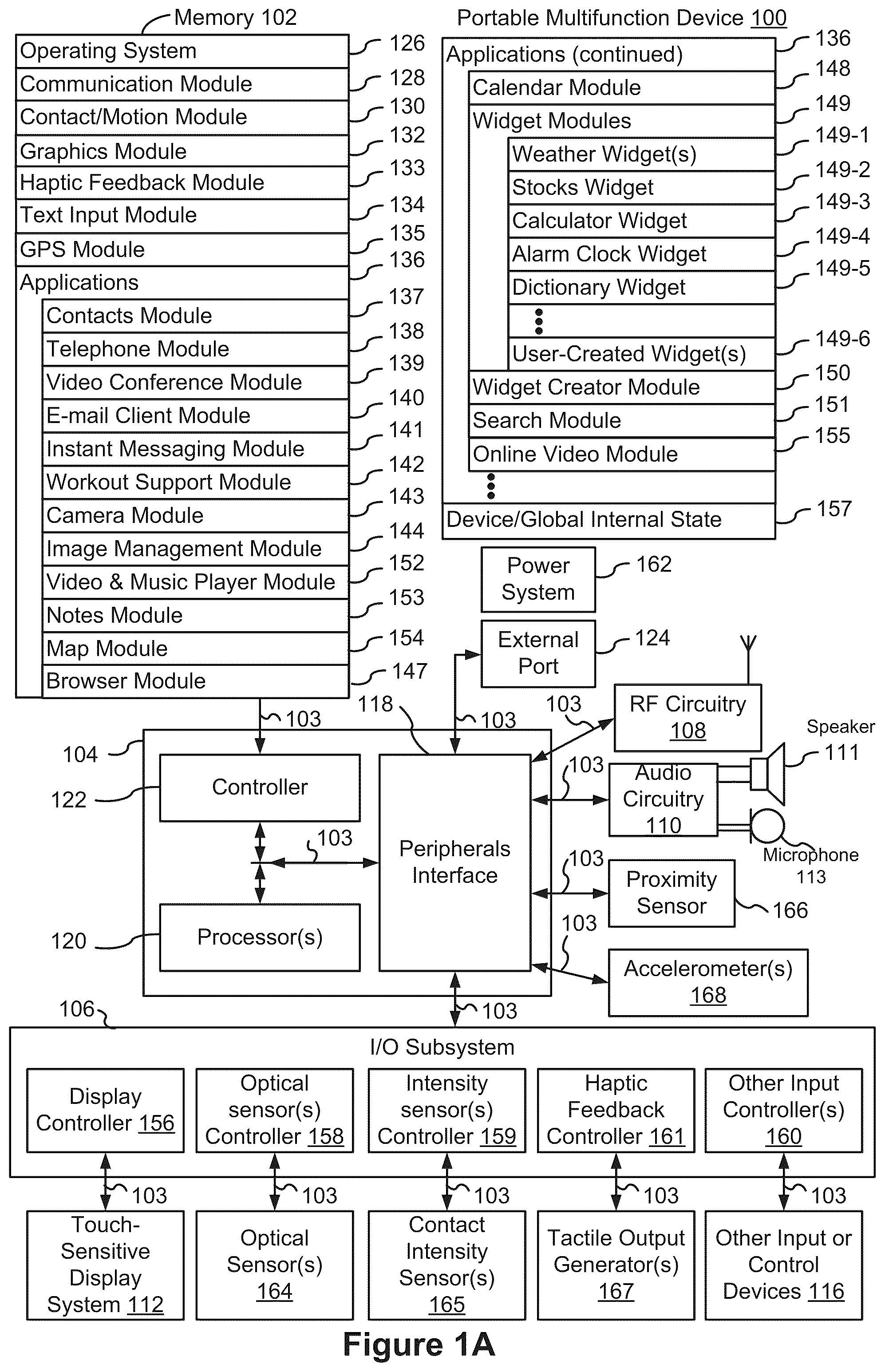 Patent US12099692 — Devices, methods, and graphical user interfaces for system-wide behavior for 3D models — Figure 1