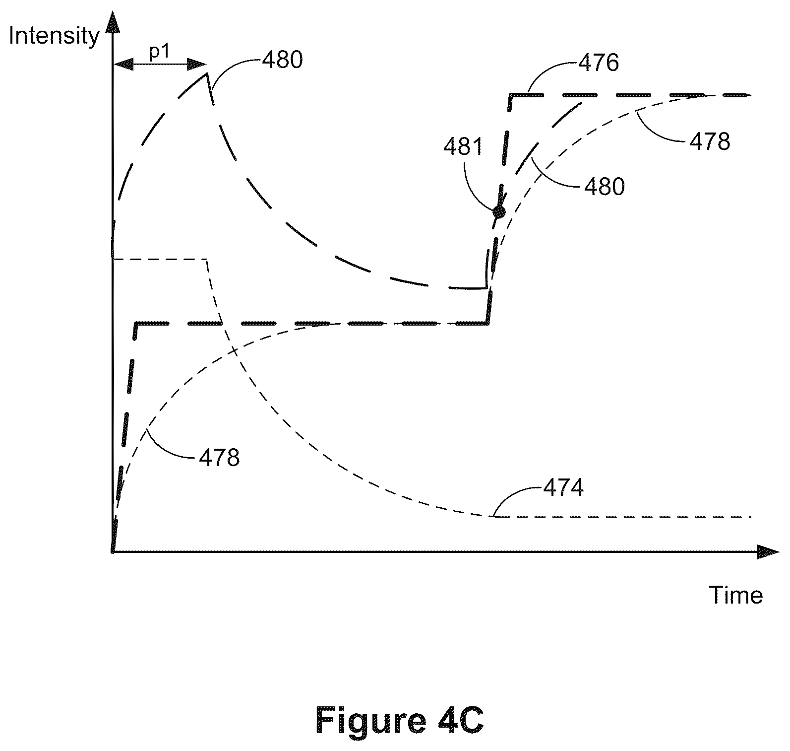 Patent US12099692 Figure 8 – Devices, methods, and graphical user interfaces for system-wide behavior for 3D models