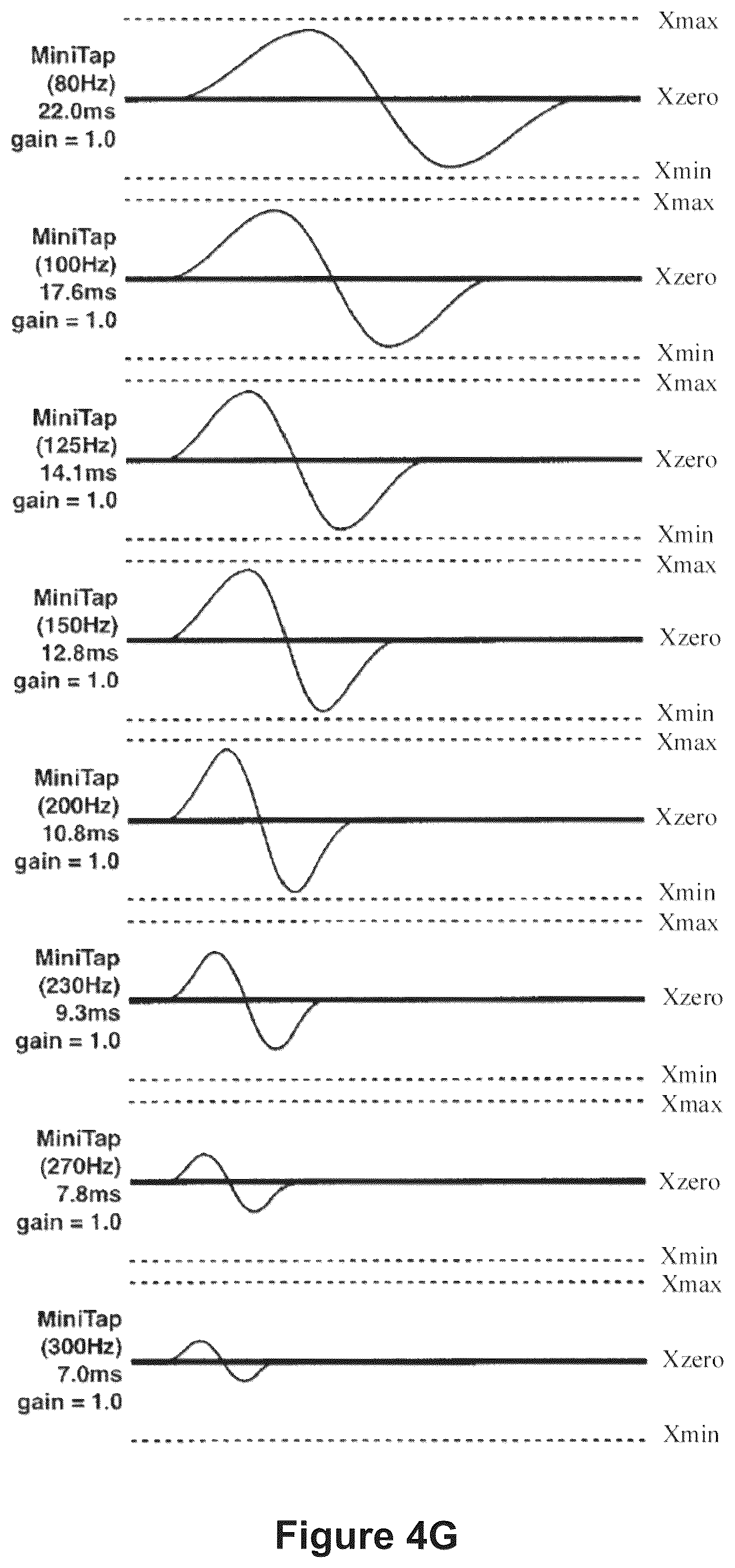 Patent US12099692 Figure 12 – Devices, methods, and graphical user interfaces for system-wide behavior for 3D models