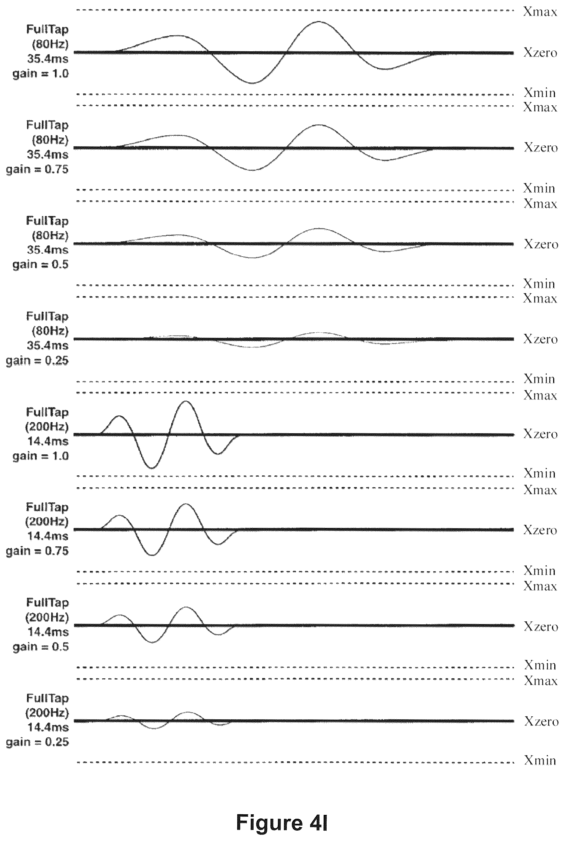 Patent US12099692 Figure 14 – Devices, methods, and graphical user interfaces for system-wide behavior for 3D models