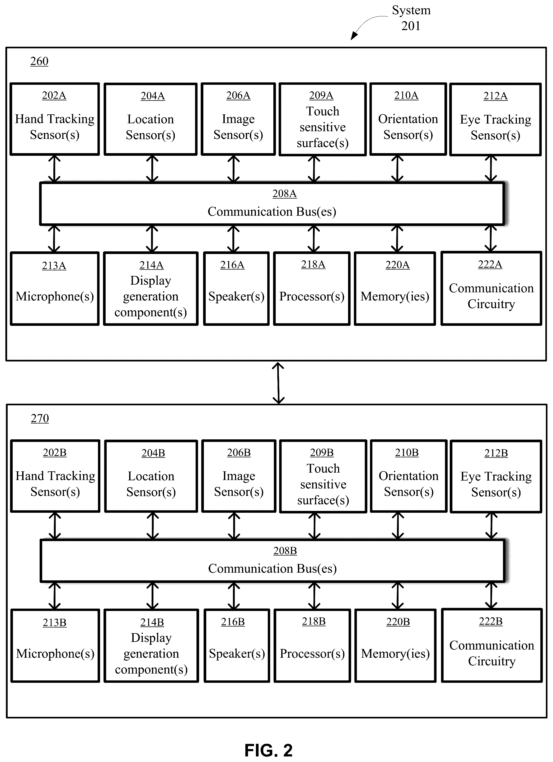 Patent US12099695 Figure 2 – Systems and methods of managing spatial groups in multi-user communication sessions
