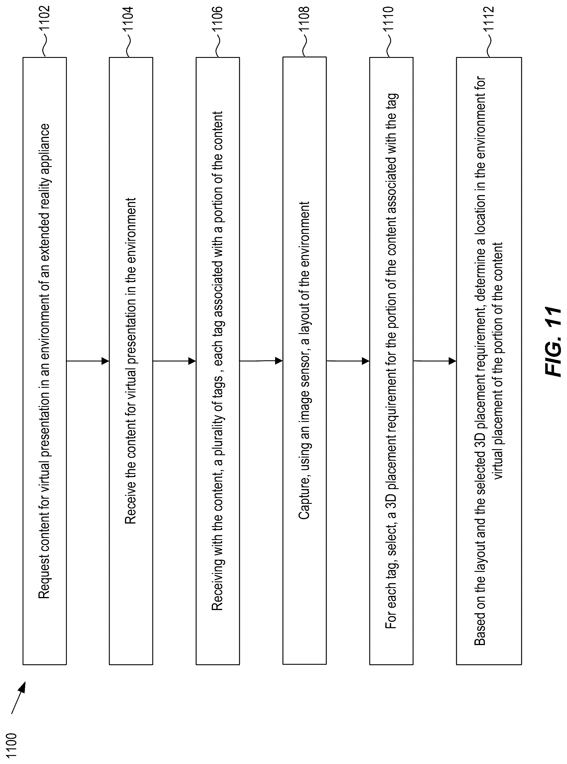 Patent US12099696 Figure 11 – Displaying virtual content on moving vehicles