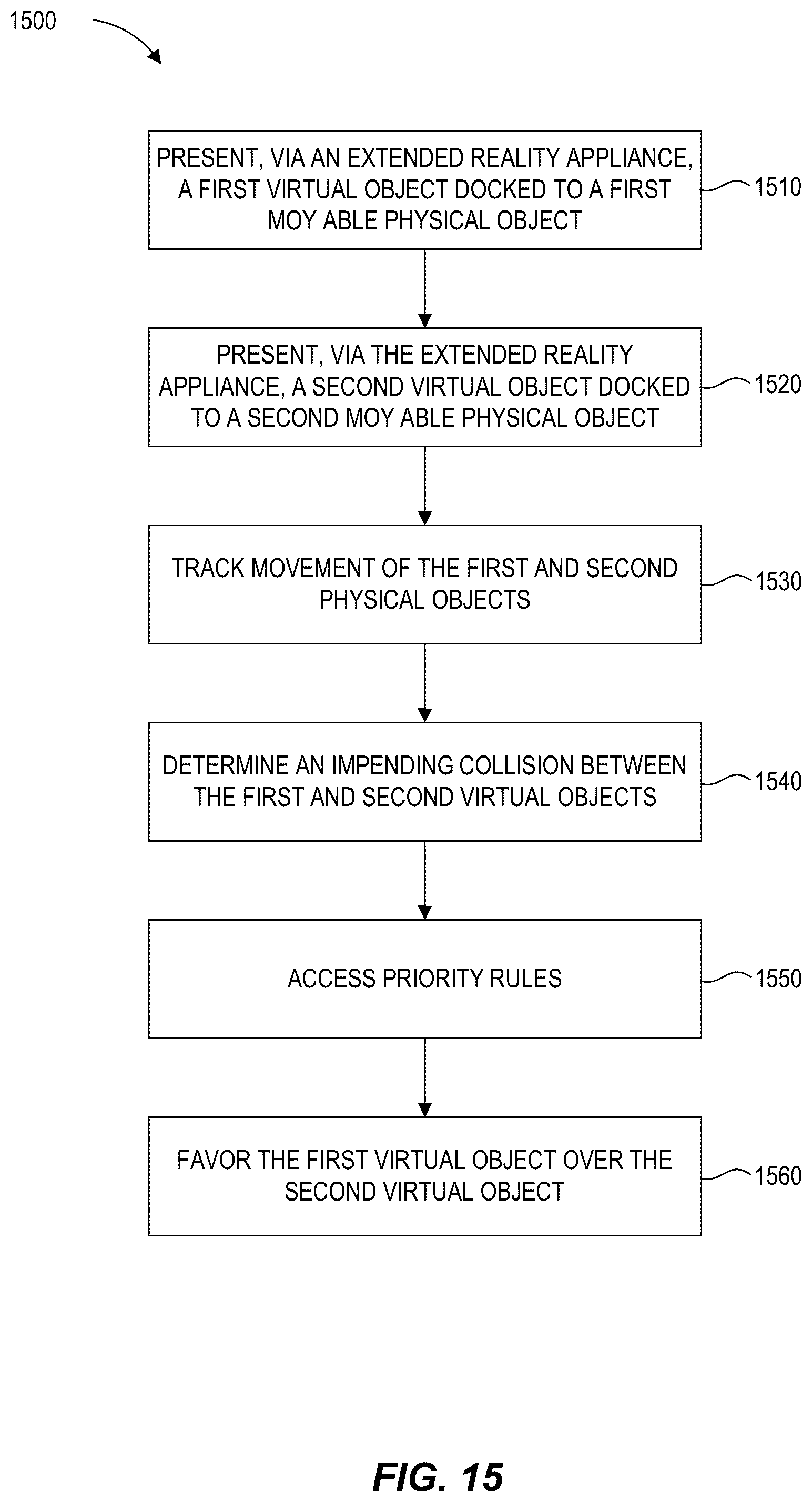 Patent US12099696 Figure 15 – Displaying virtual content on moving vehicles