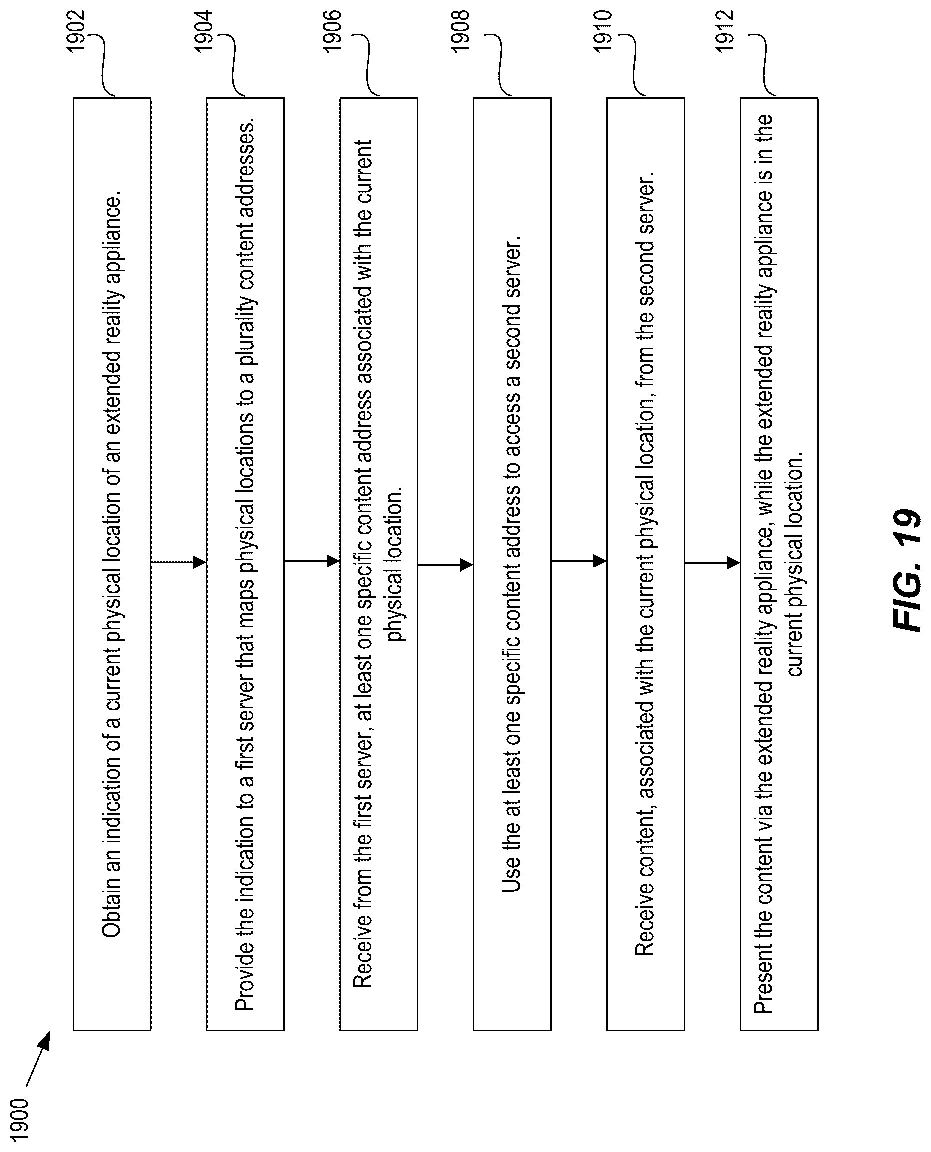 Patent US12099696 Figure 19 – Displaying virtual content on moving vehicles