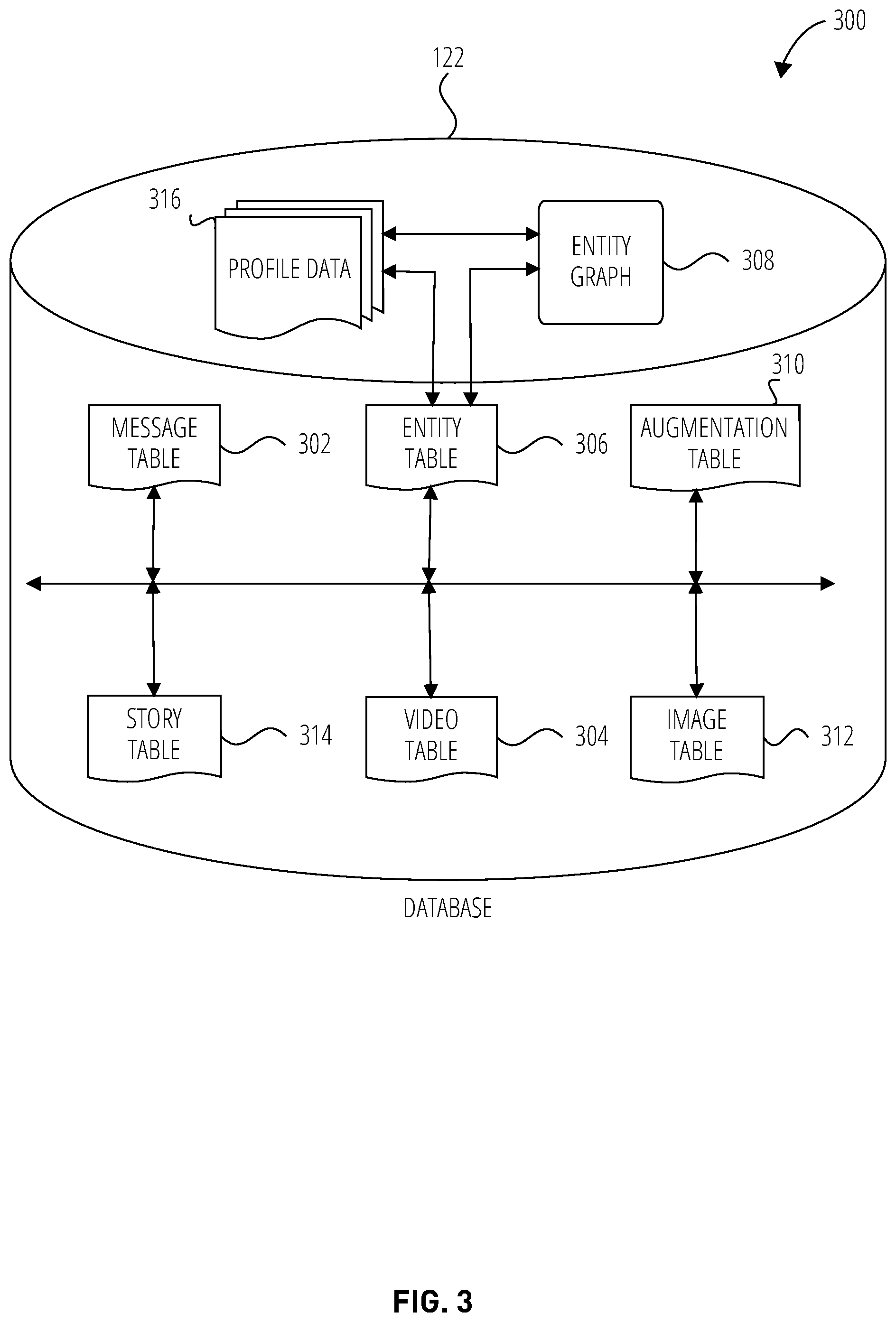Patent US12099698 Figure 3 – Contextual sending menu
