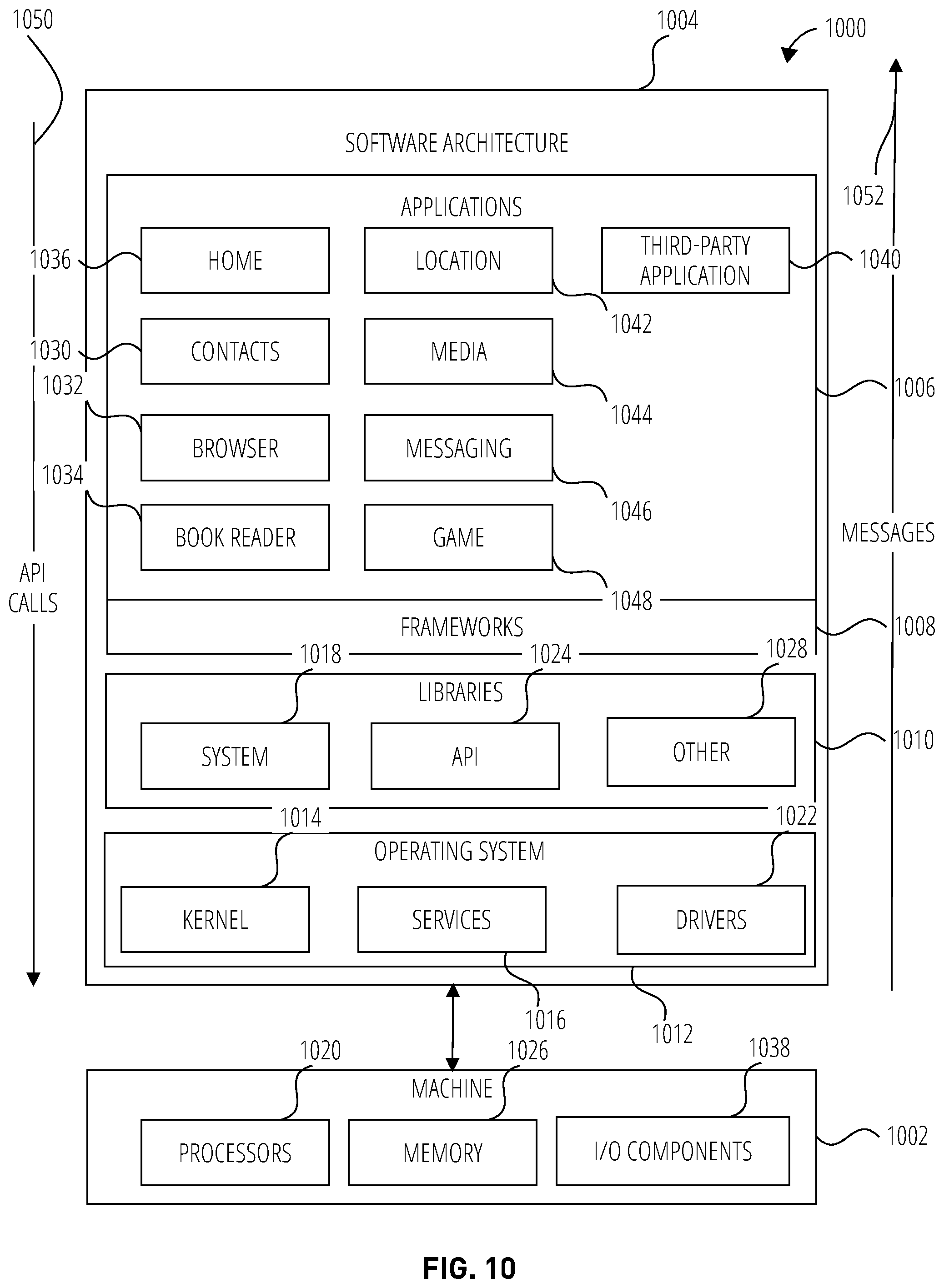 Patent US12099698 Figure 10 – Contextual sending menu
