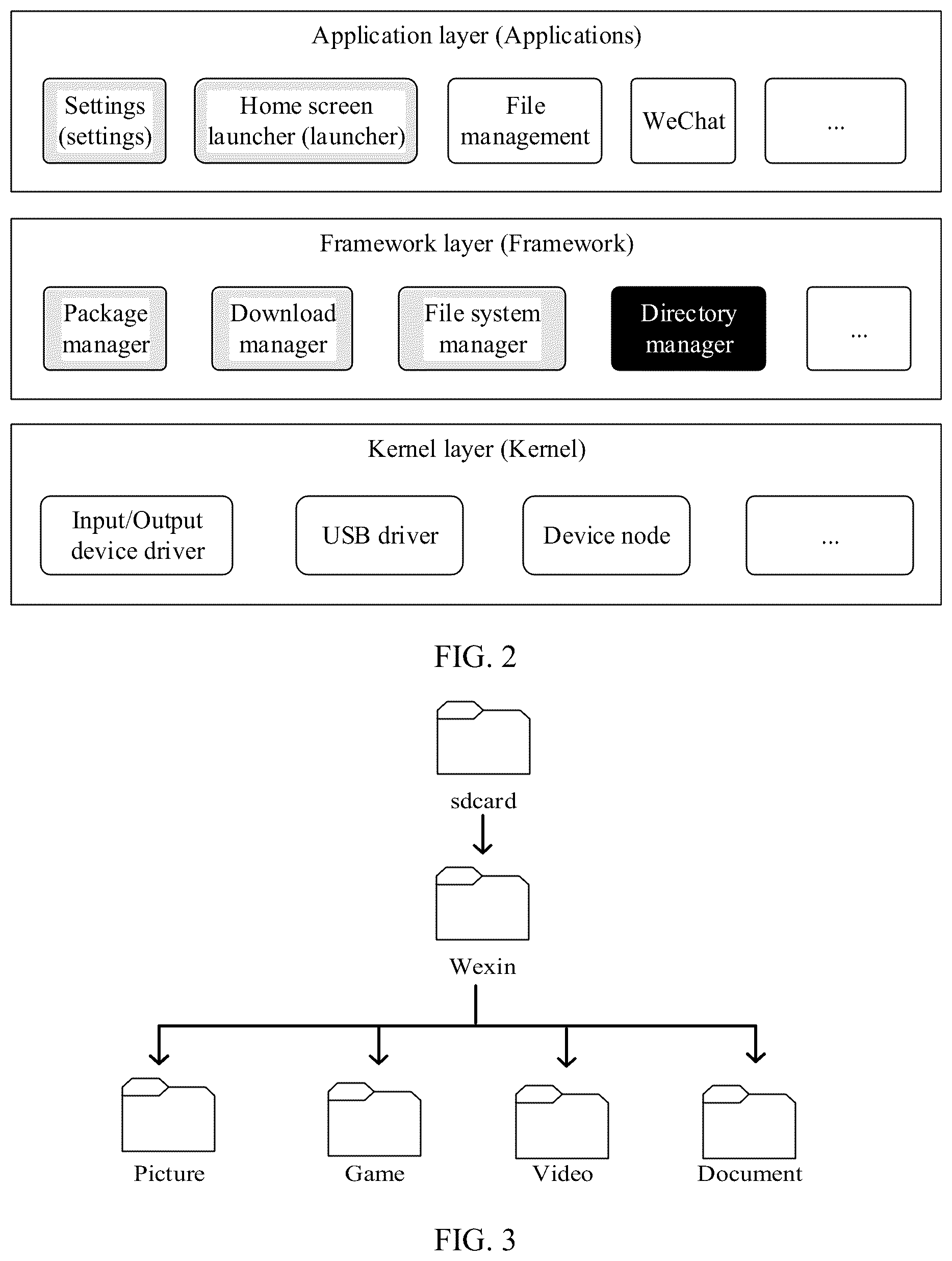 Patent US12099700 Figure 2 – Method for browsing application folder and electronic device