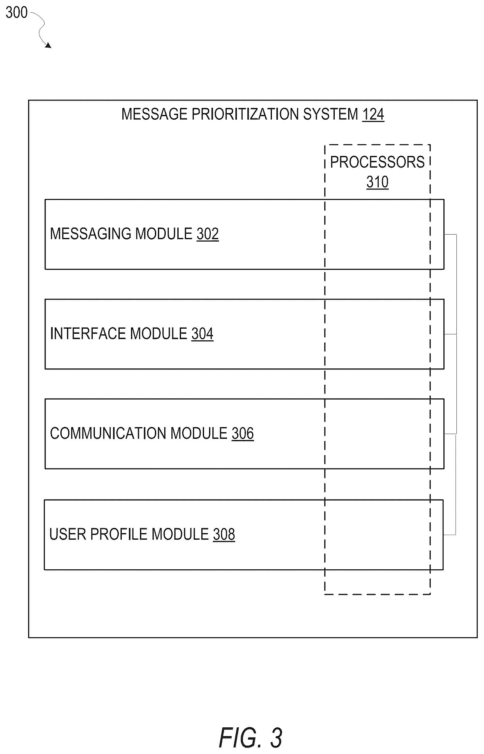 Patent US12099701 Figure 3 – Message thread prioritization interface