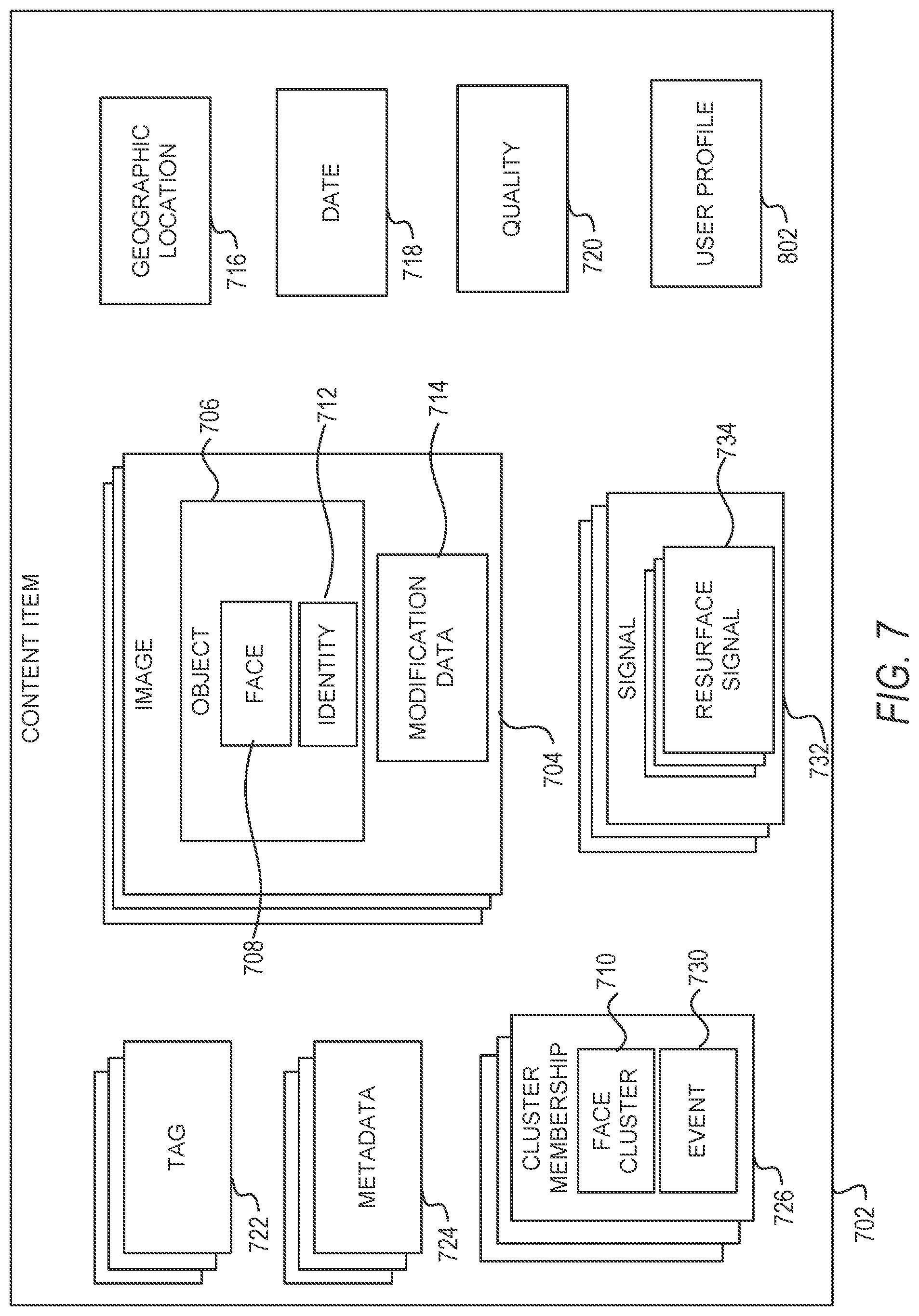 Patent US12099702 Figure 7 – Messaging system for resurfacing content items