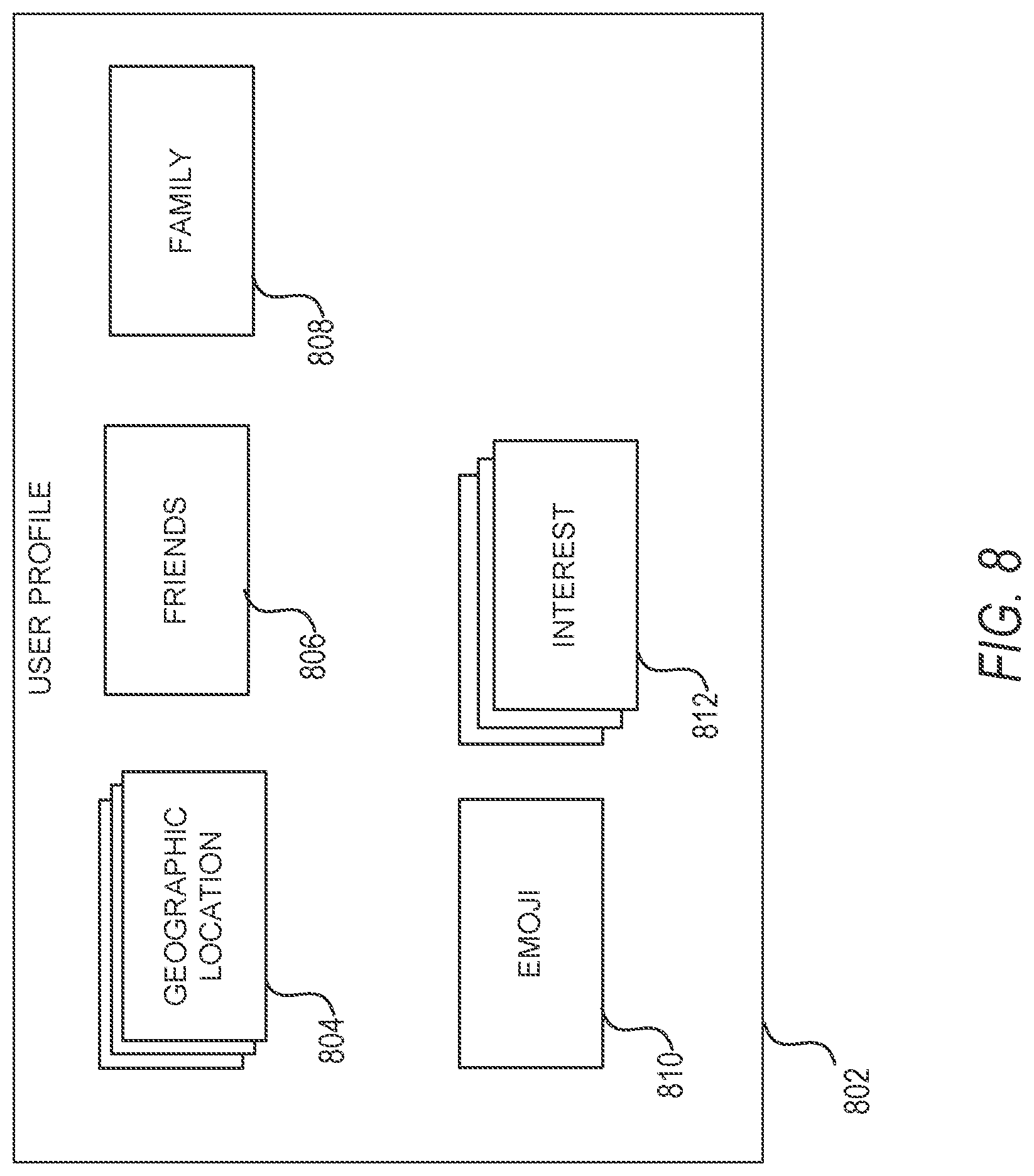 Patent US12099702 Figure 8 – Messaging system for resurfacing content items